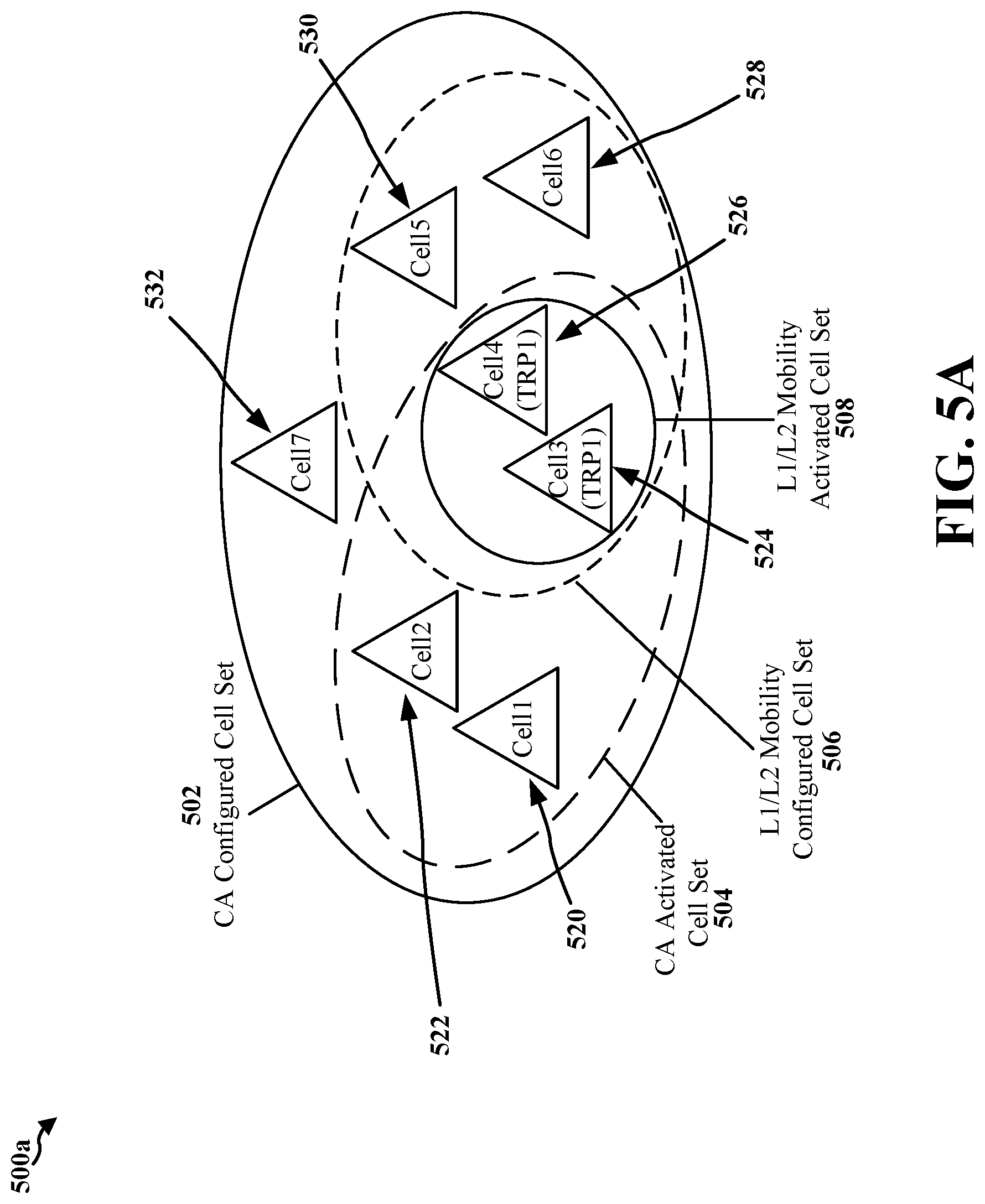 Patent US12323862 Figure 6 – Individual cell signaling for L1/L2 inter-cell mobility