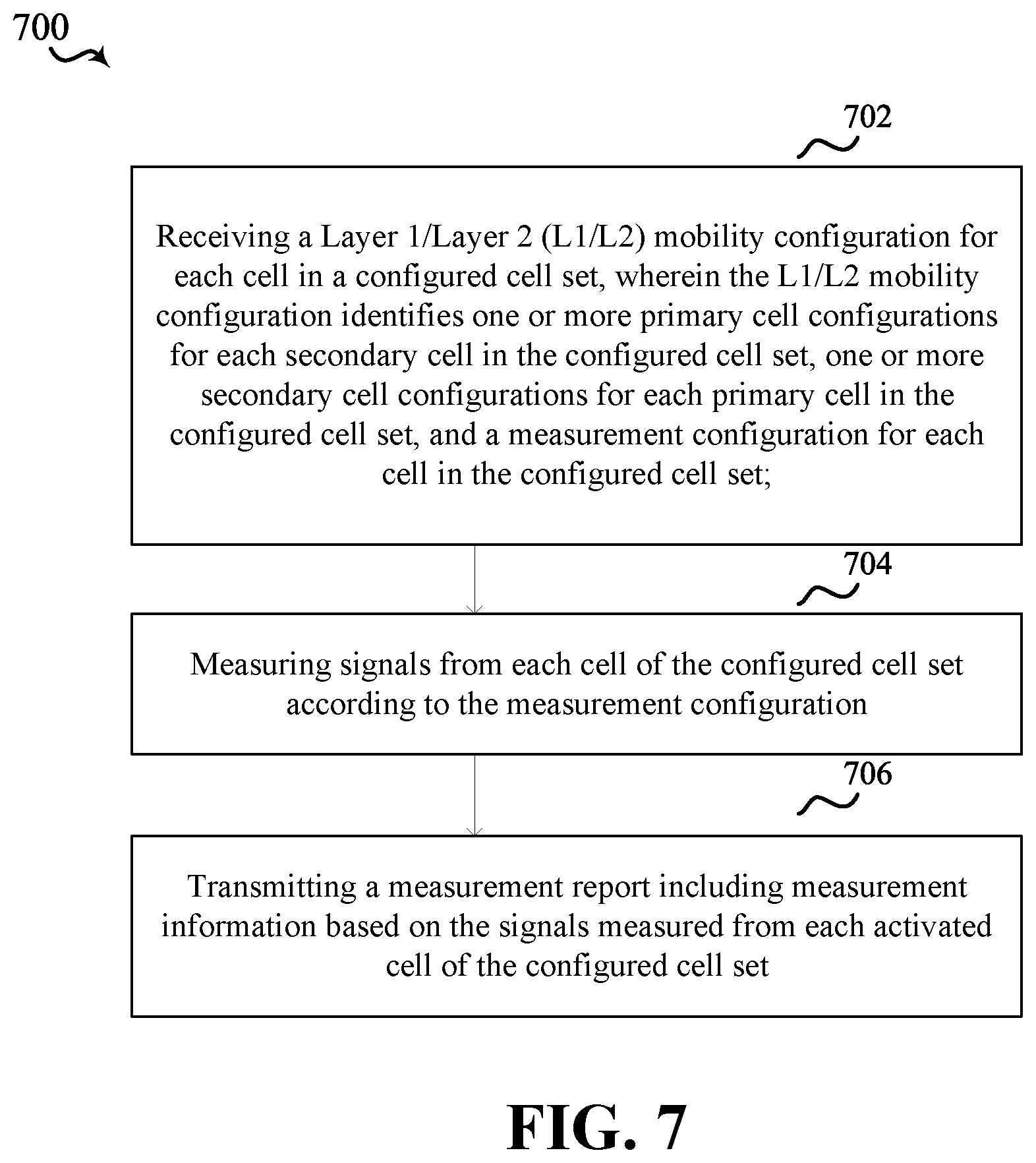 Patent US12323862 Figure 15 – Individual cell signaling for L1/L2 inter-cell mobility