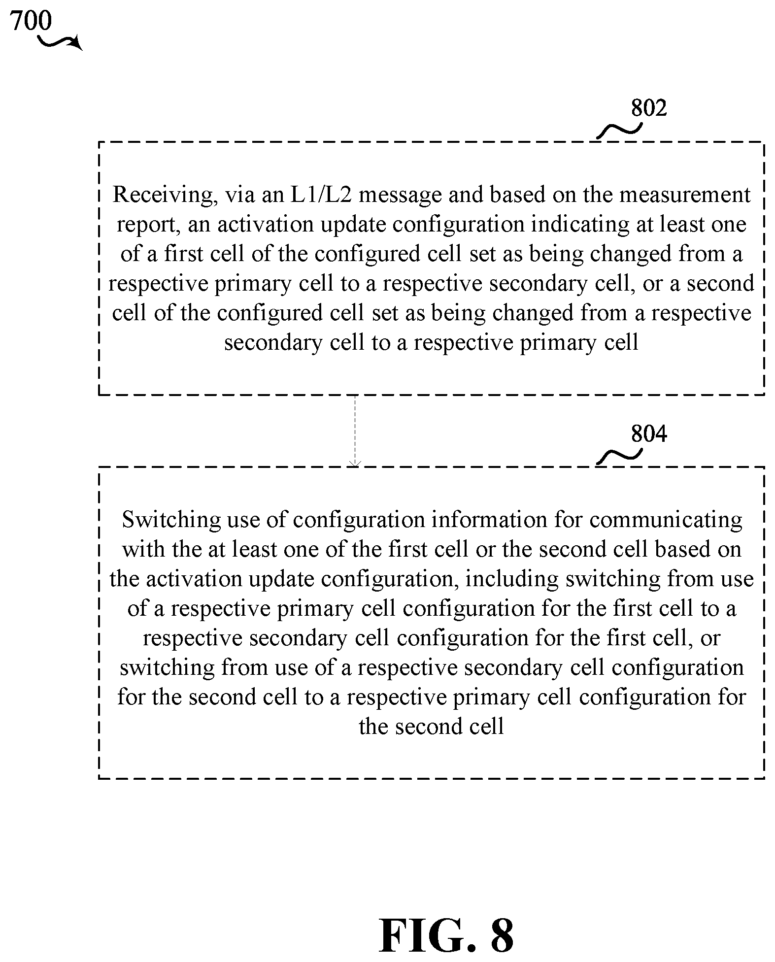 Patent US12323862 Figure 16 – Individual cell signaling for L1/L2 inter-cell mobility