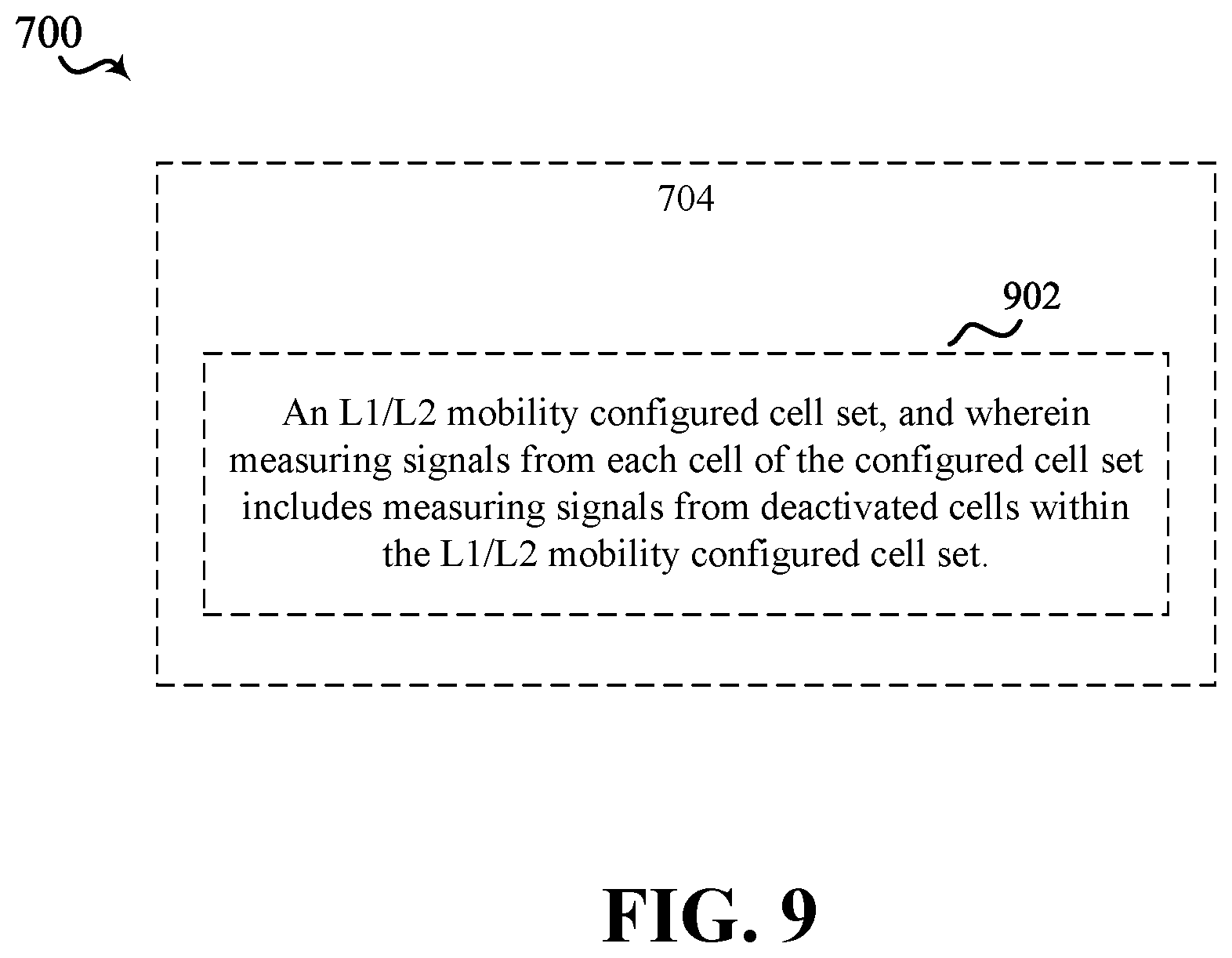 Patent US12323862 Figure 17 – Individual cell signaling for L1/L2 inter-cell mobility