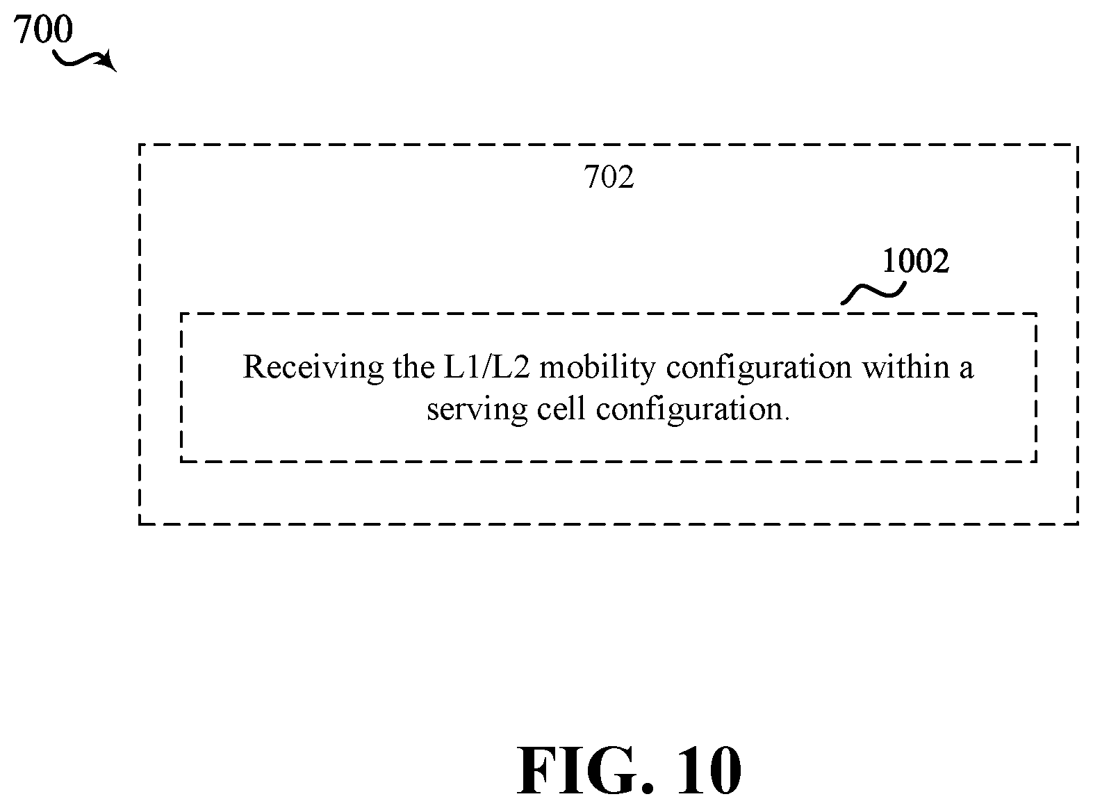 Patent US12323862 Figure 18 – Individual cell signaling for L1/L2 inter-cell mobility