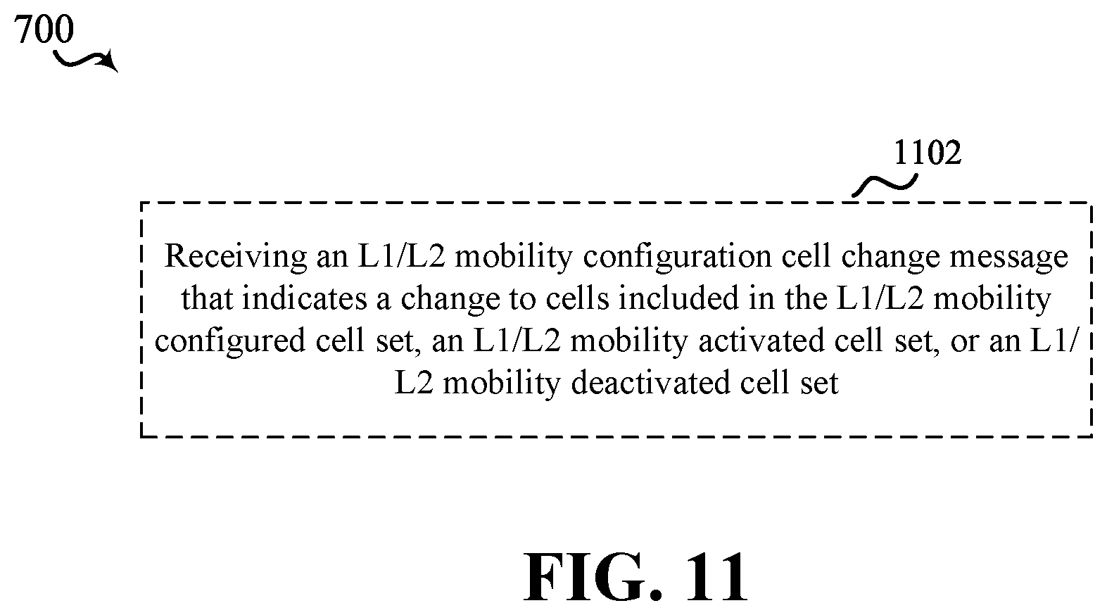 Patent US12323862 Figure 19 – Individual cell signaling for L1/L2 inter-cell mobility