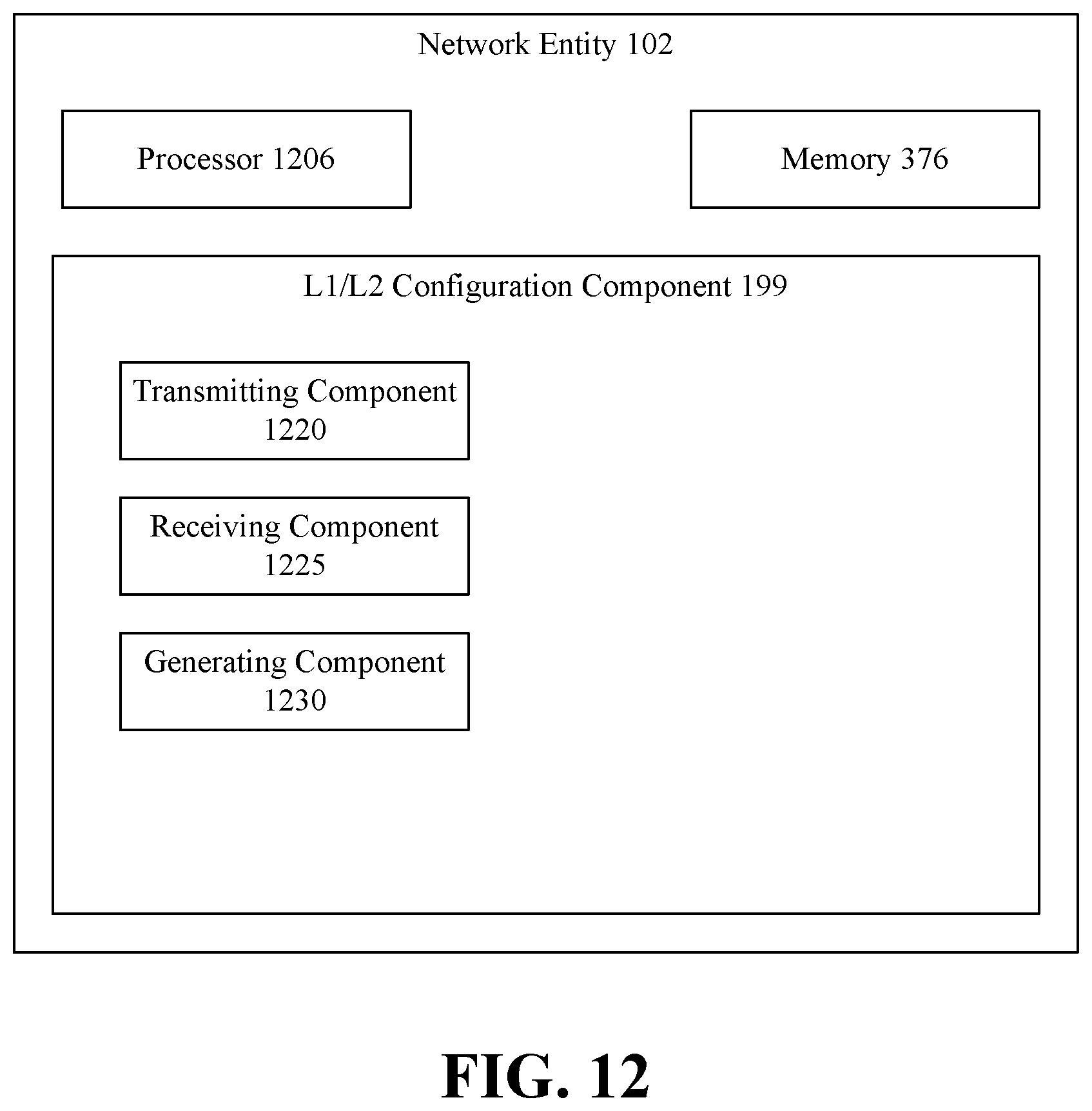 Patent US12323862 Figure 20 – Individual cell signaling for L1/L2 inter-cell mobility