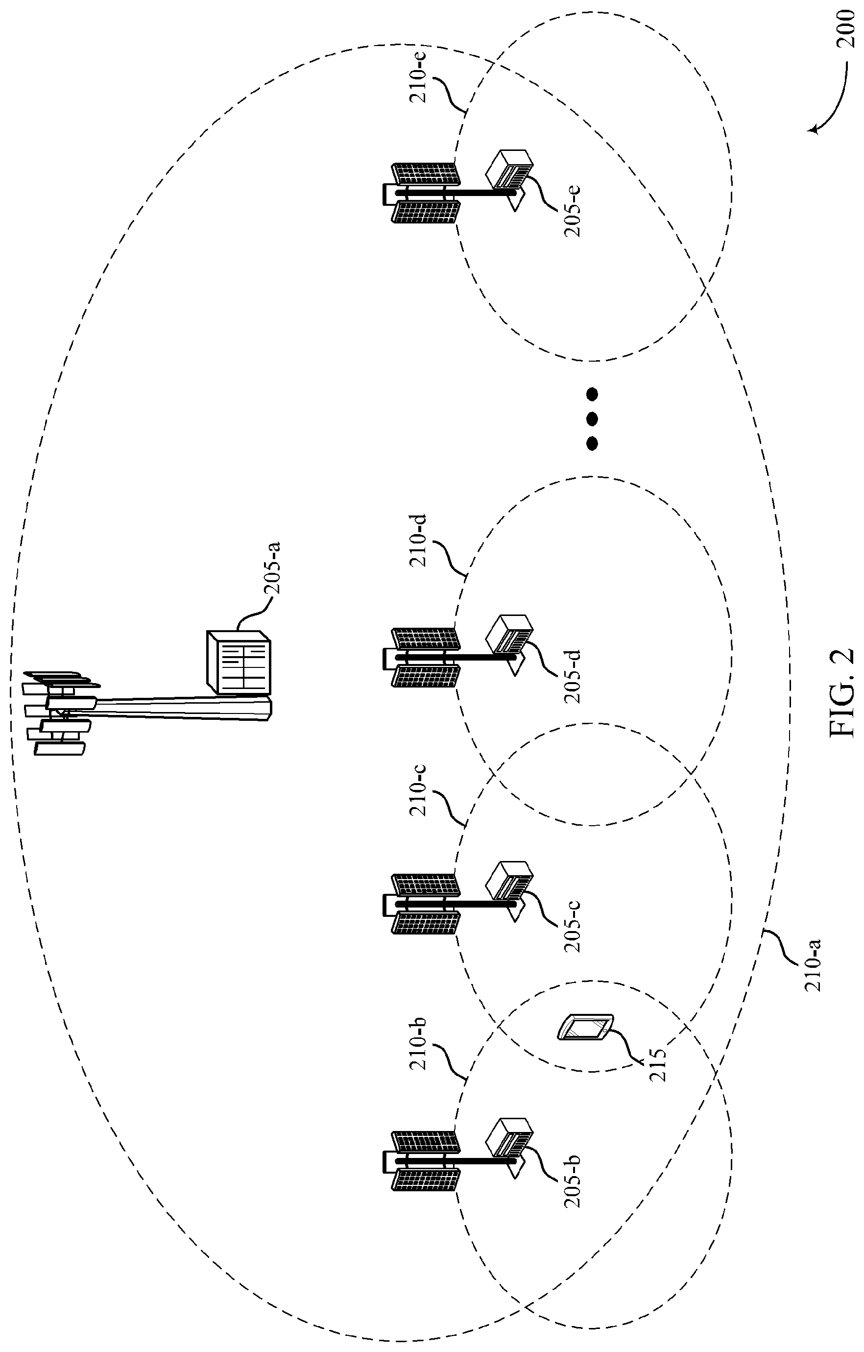 Patent US12323863 Figure 2 – Techniques for avoiding frequent handover in small cells