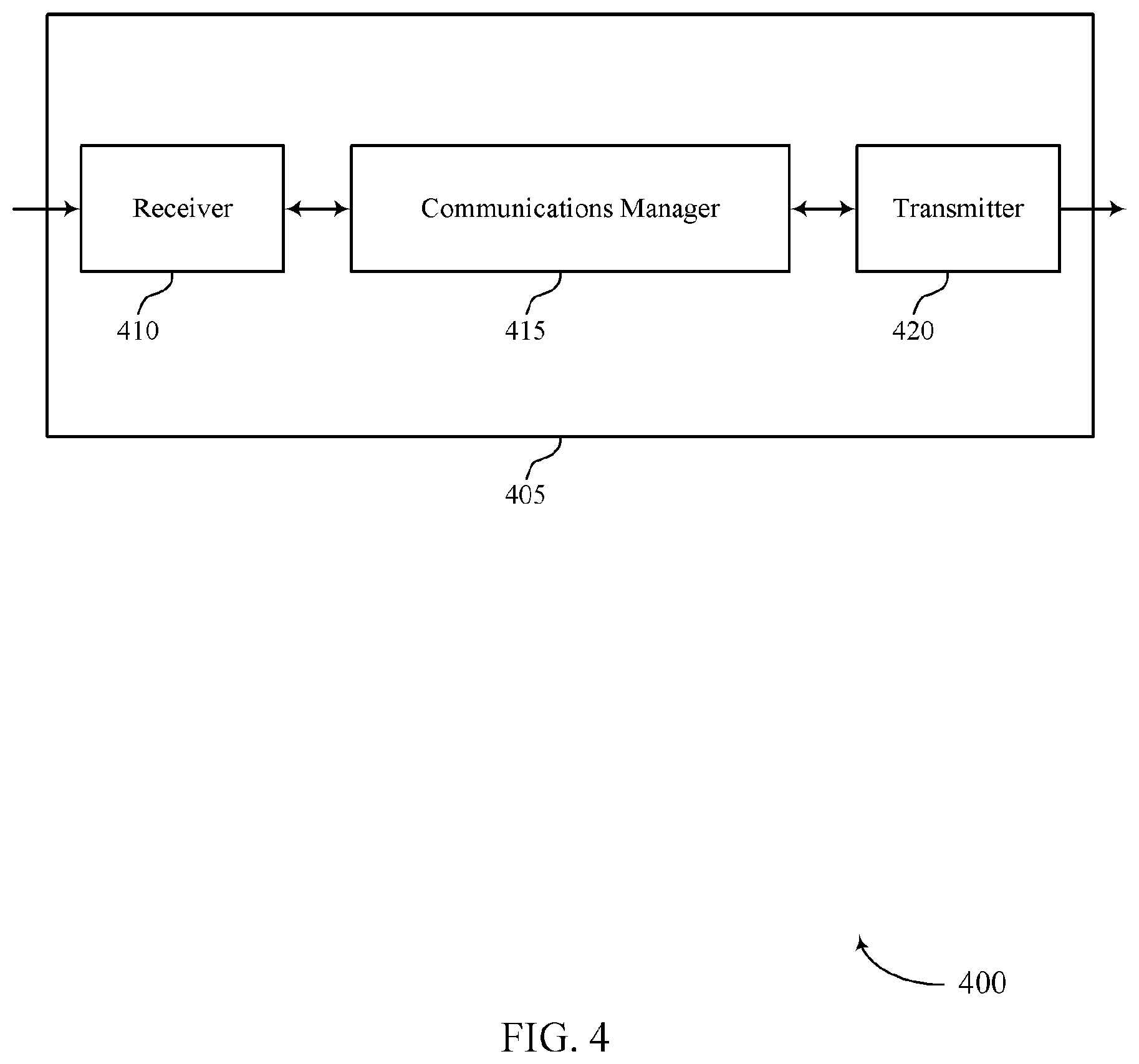 Patent US12323863 Figure 4 – Techniques for avoiding frequent handover in small cells