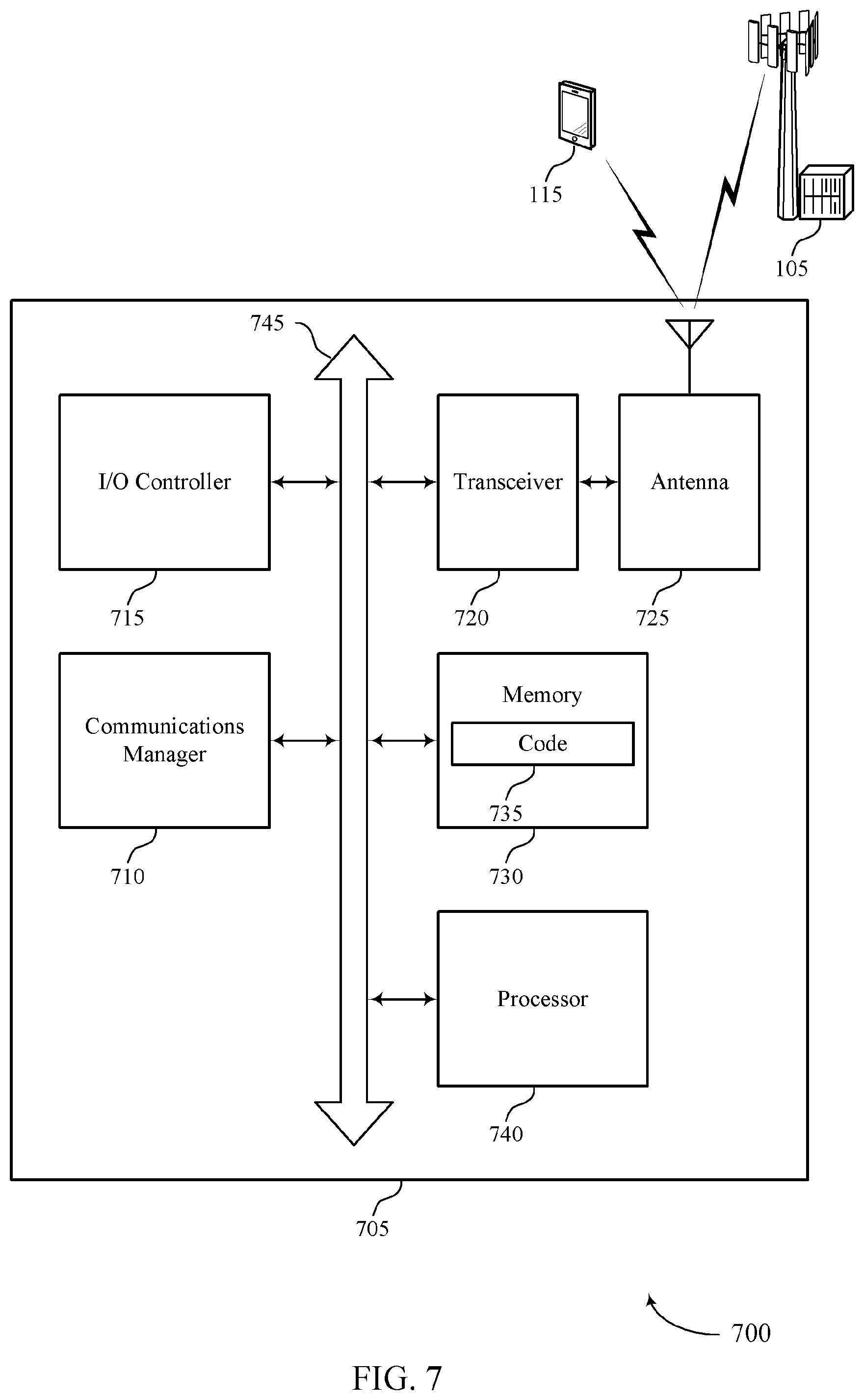 Patent US12323863 Figure 7 – Techniques for avoiding frequent handover in small cells