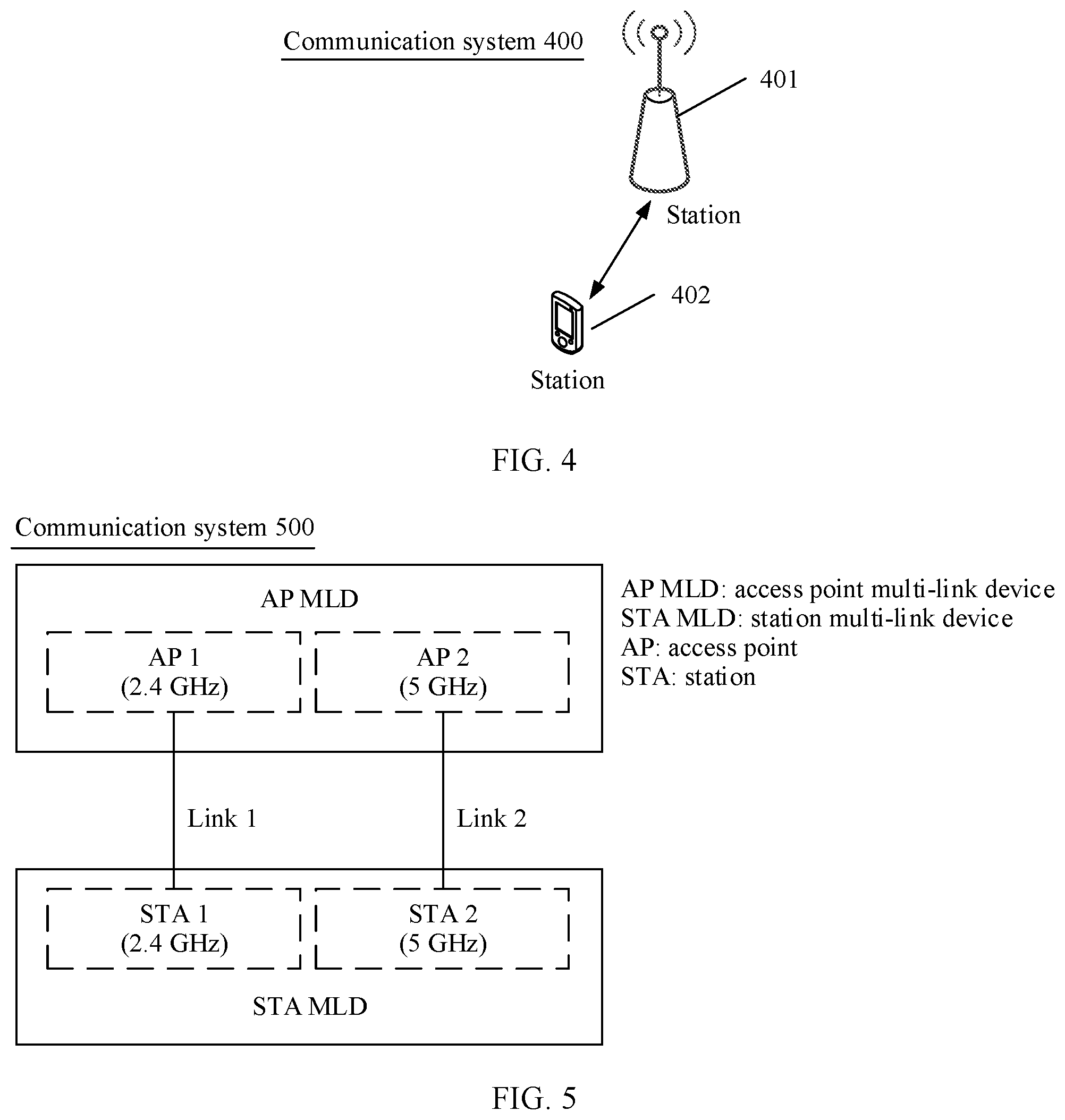 Patent US12323865 Figure 4 – Method of indicating changes by an access point