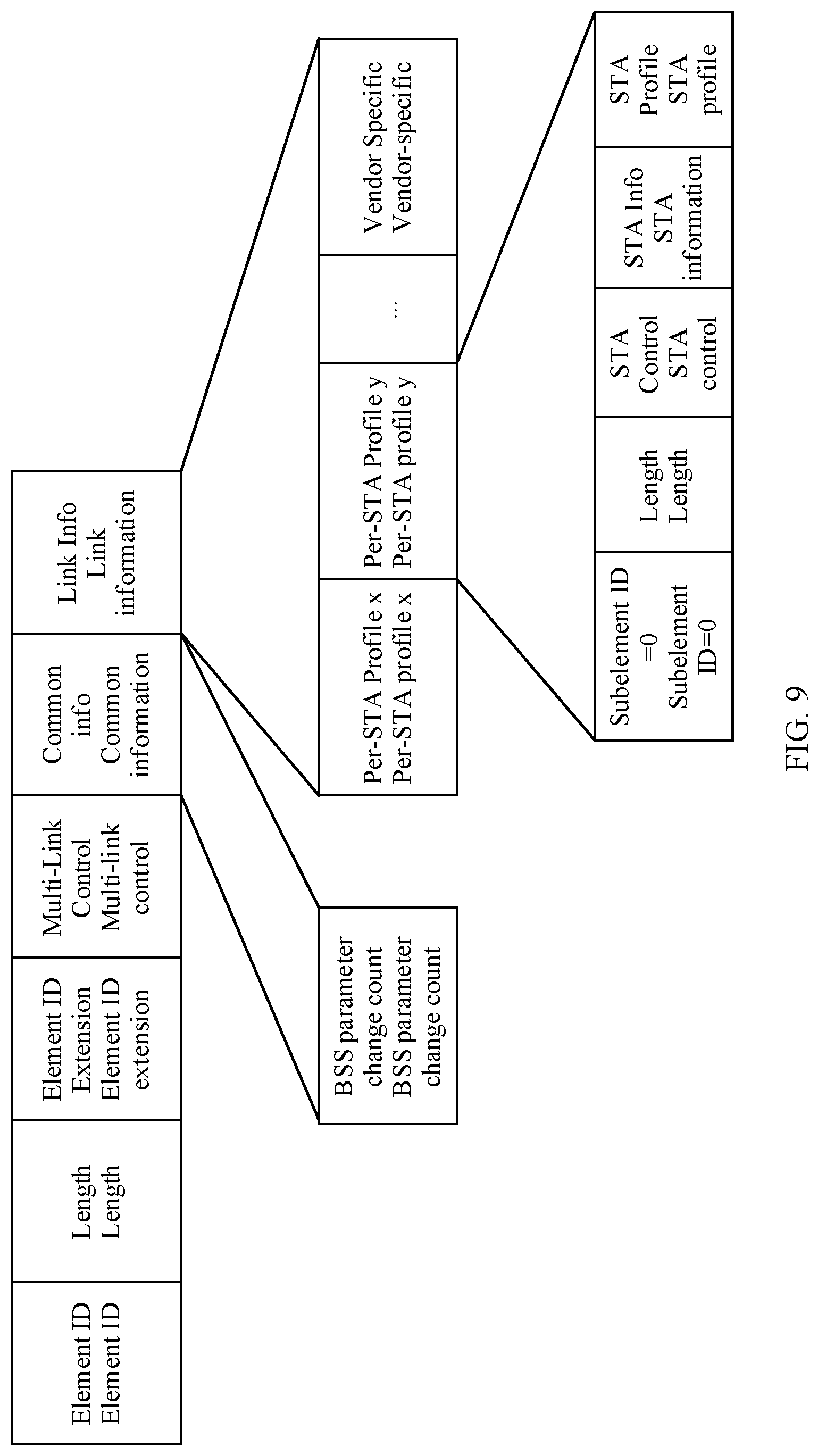 Patent US12323865 Figure 7 – Method of indicating changes by an access point