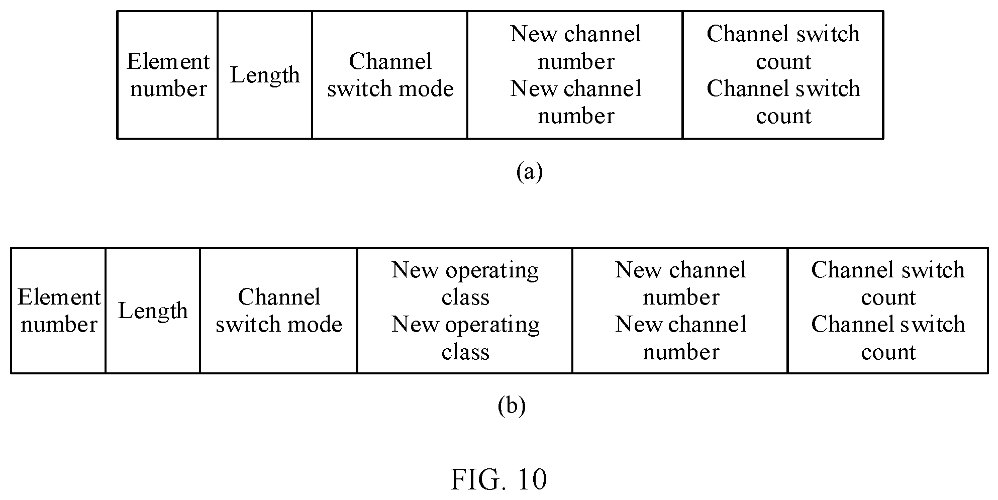 Patent US12323865 Figure 8 – Method of indicating changes by an access point