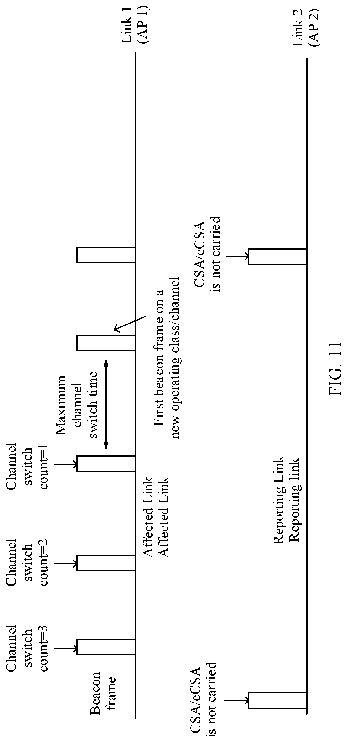 Patent US12323865 Figure 9 – Method of indicating changes by an access point