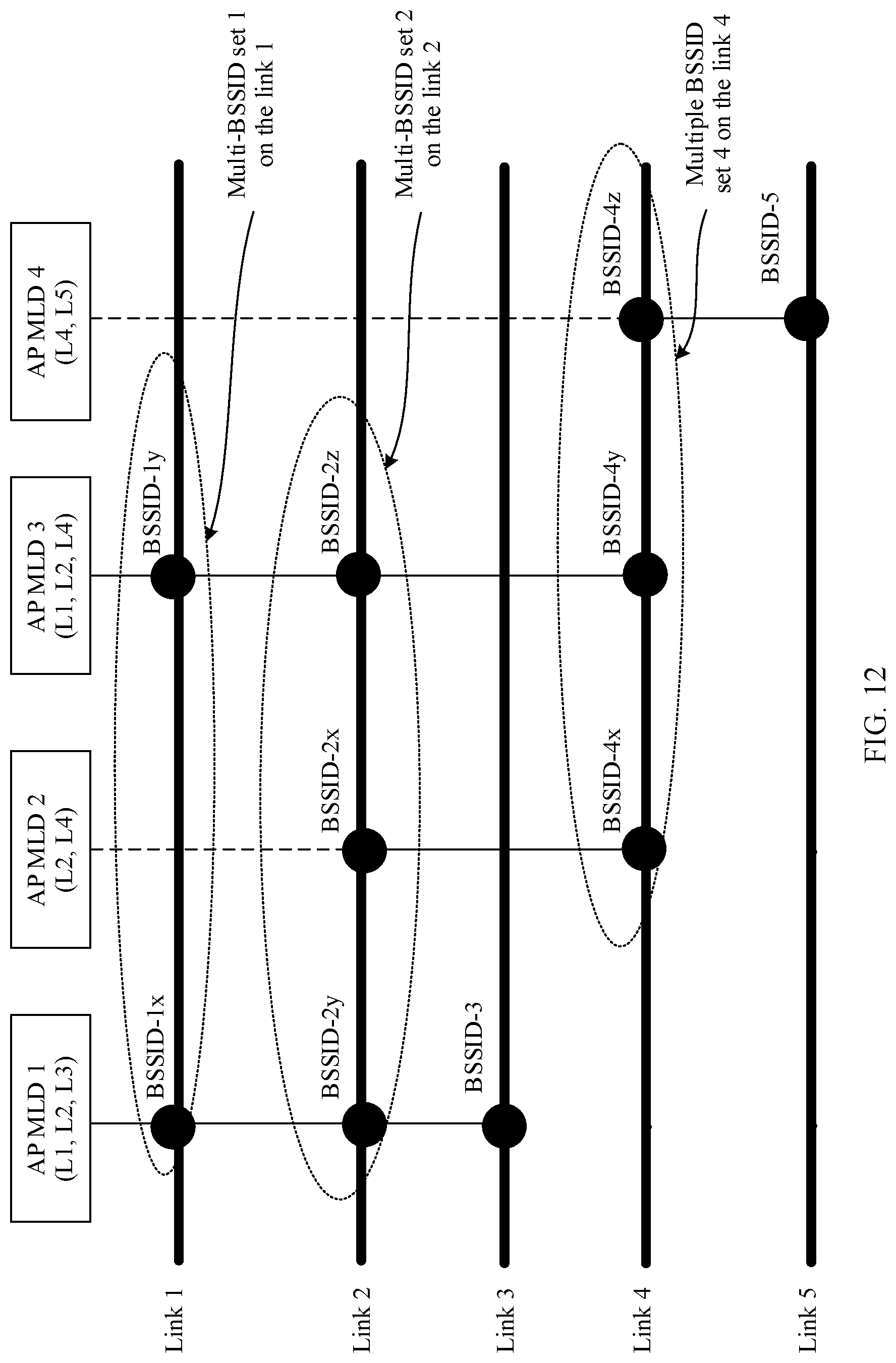 Patent US12323865 Figure 10 – Method of indicating changes by an access point