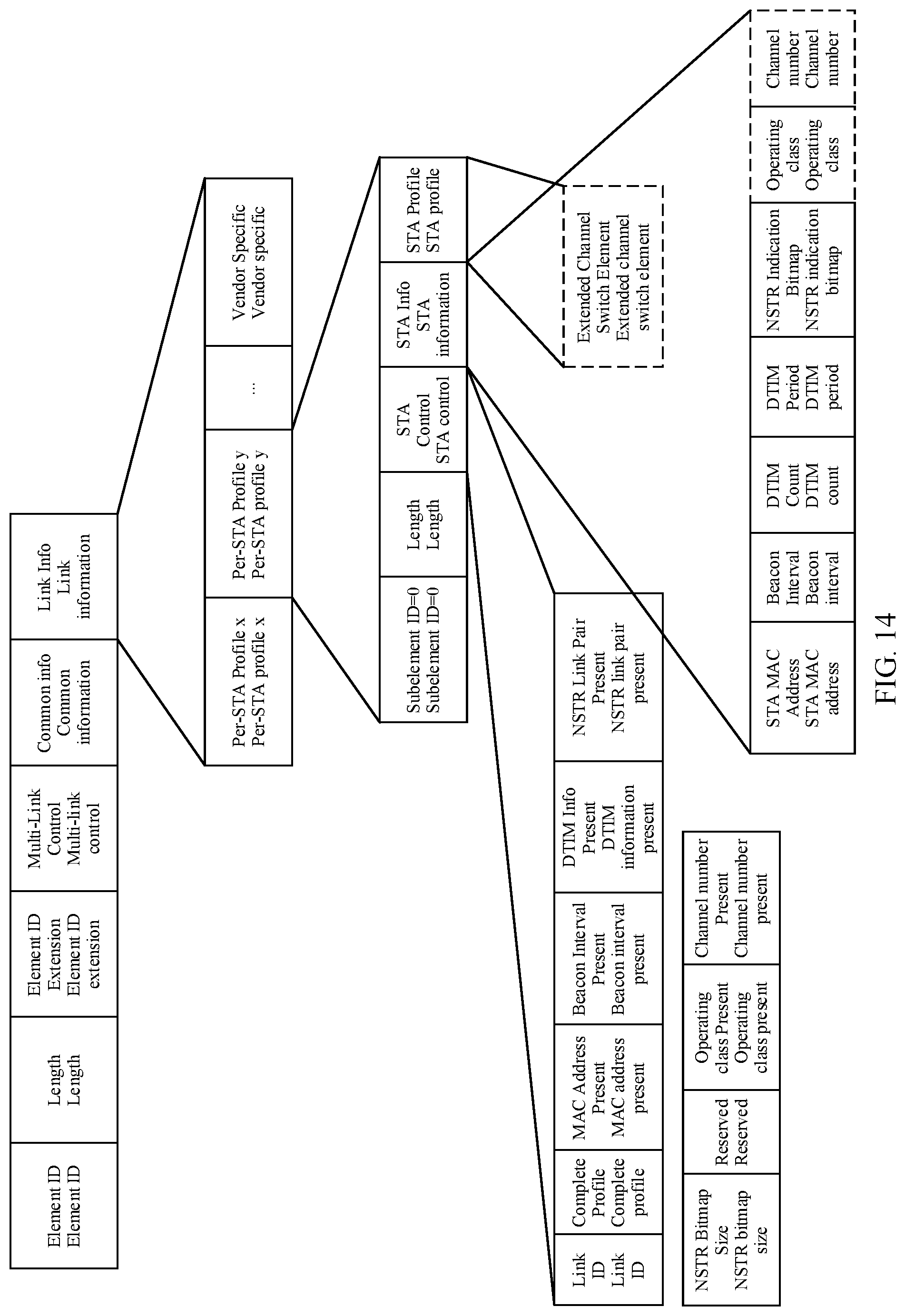 Patent US12323865 Figure 12 – Method of indicating changes by an access point