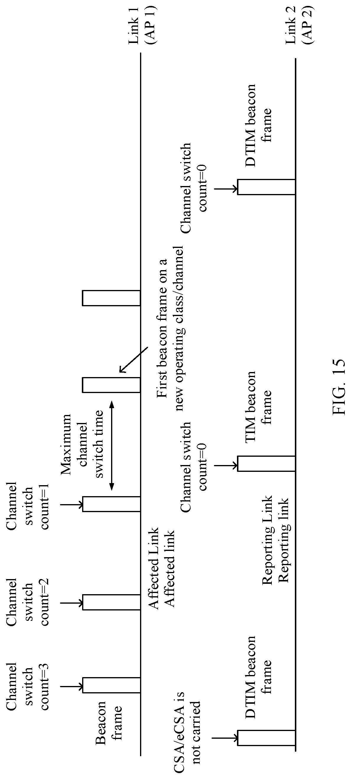 Patent US12323865 Figure 13 – Method of indicating changes by an access point
