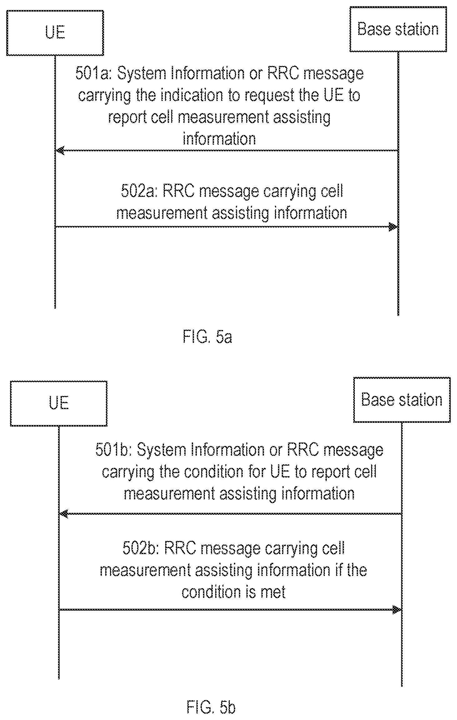 Patent US12323866 Figure 5 – Method, device, and system for cell measurement and report in wireless networks