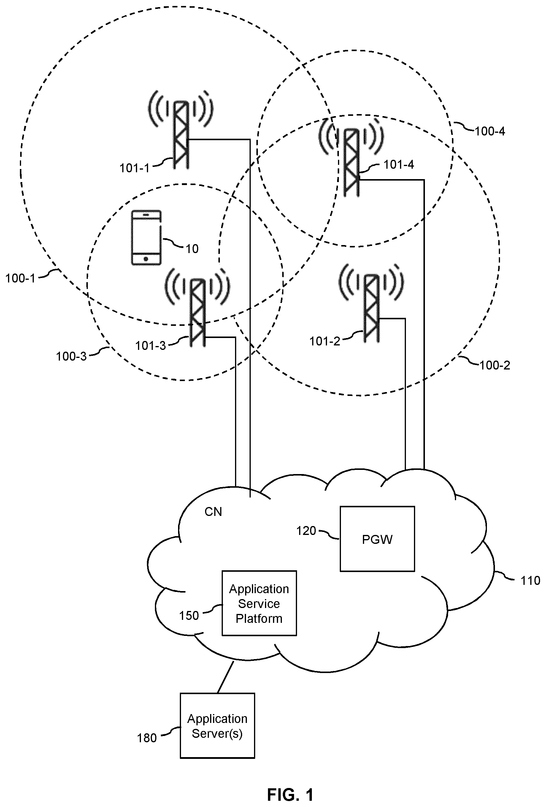 Patent US12323867 Figure 1 – Control of temporary inter-RAT measurement stop