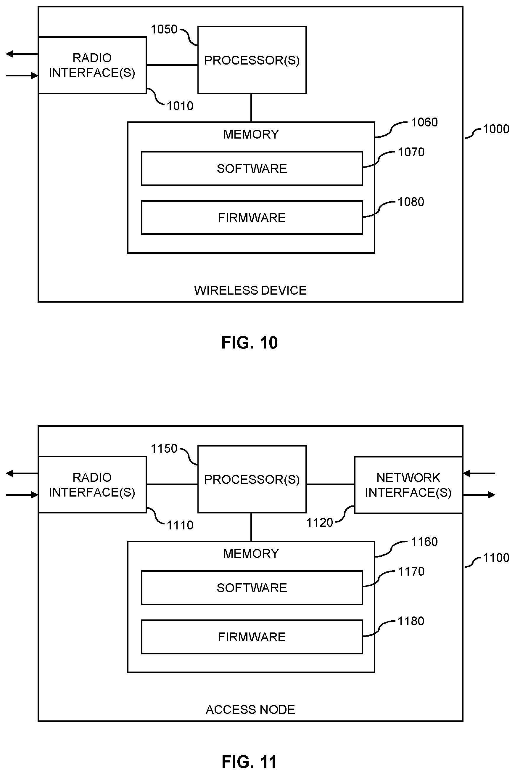 Patent US12323867 Figure 10 – Control of temporary inter-RAT measurement stop