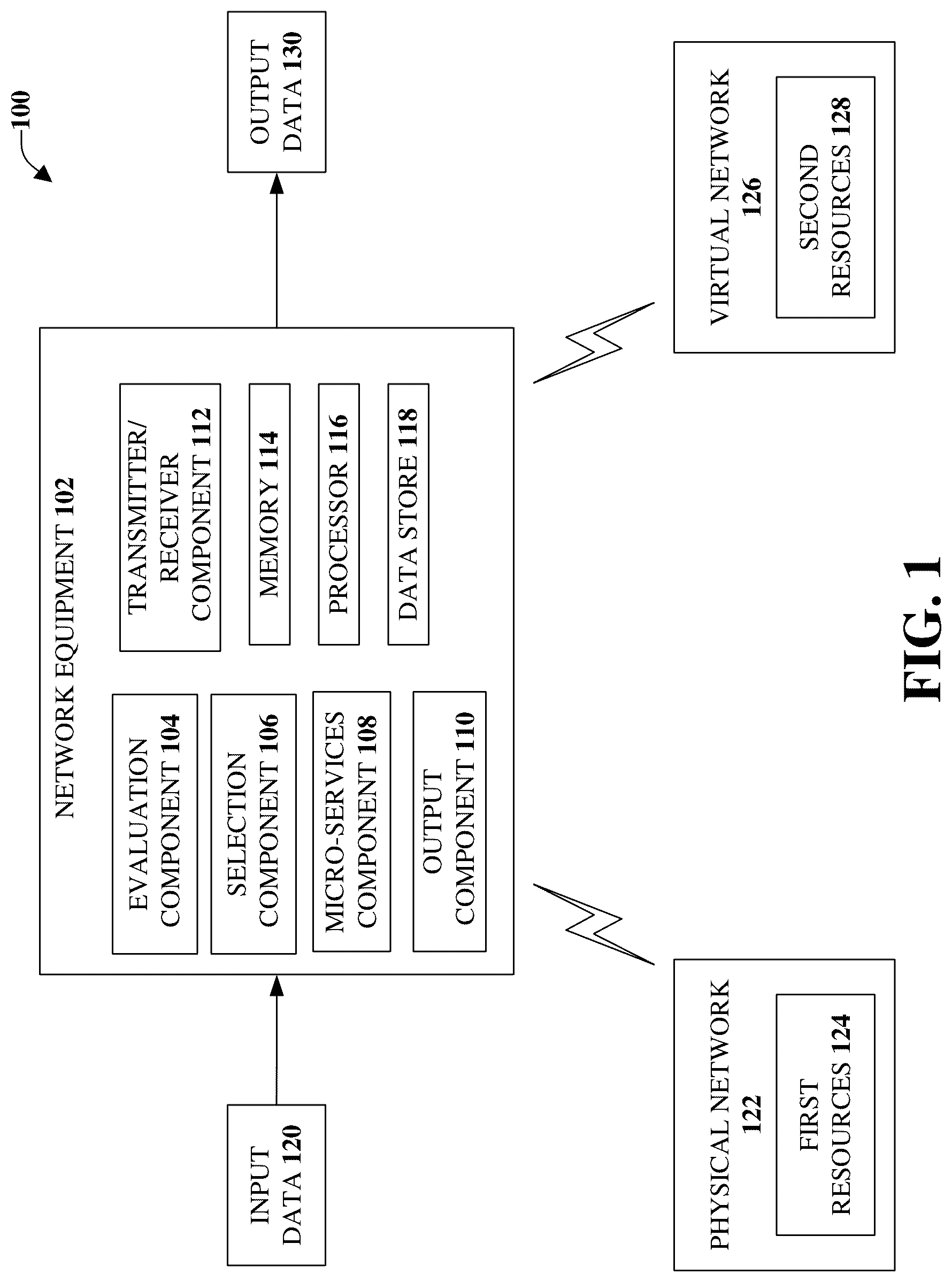 Patent US12323869 Figure 1 – Facilitating unified mobility management for meta verse and physical worlds in advanced networks