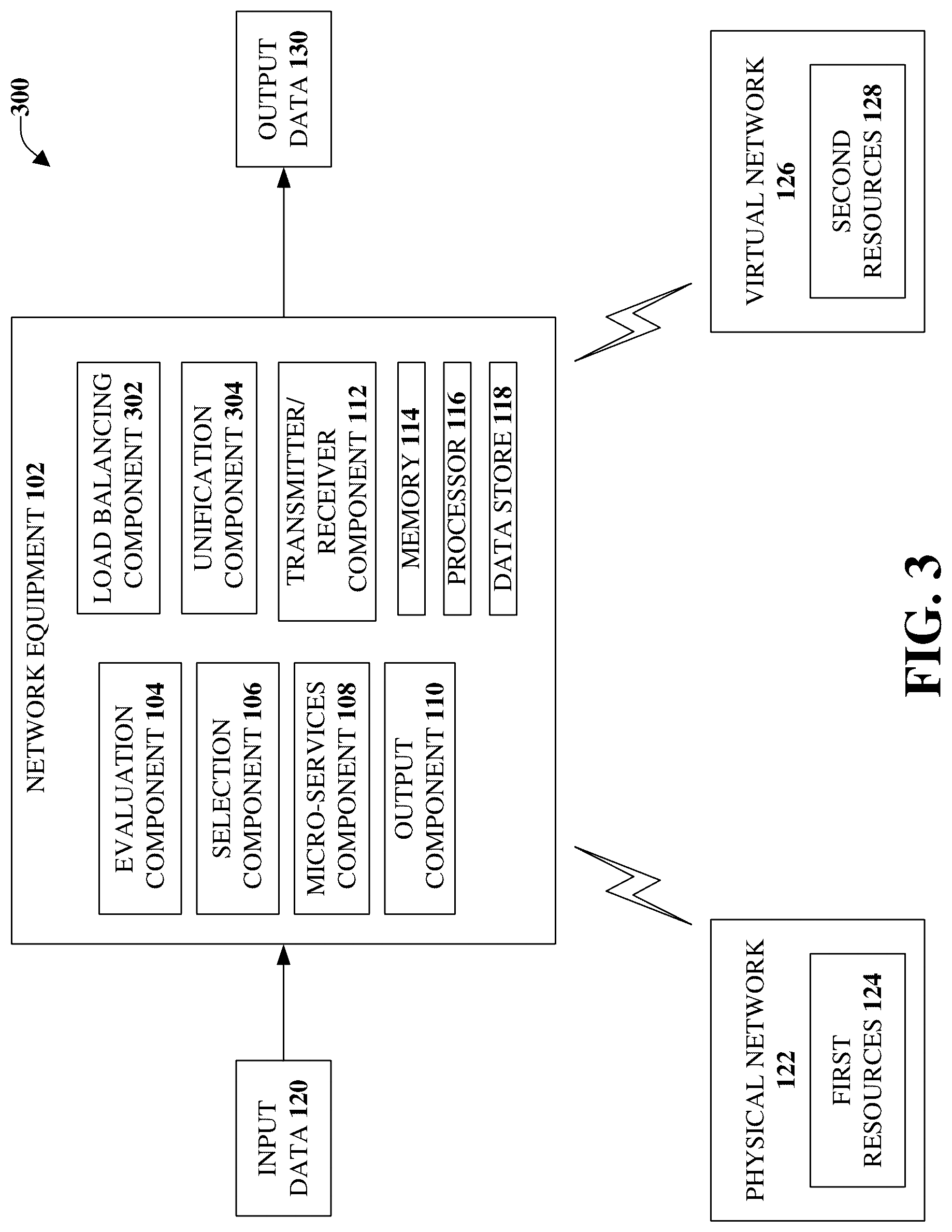 Patent US12323869 Figure 3 – Facilitating unified mobility management for meta verse and physical worlds in advanced networks
