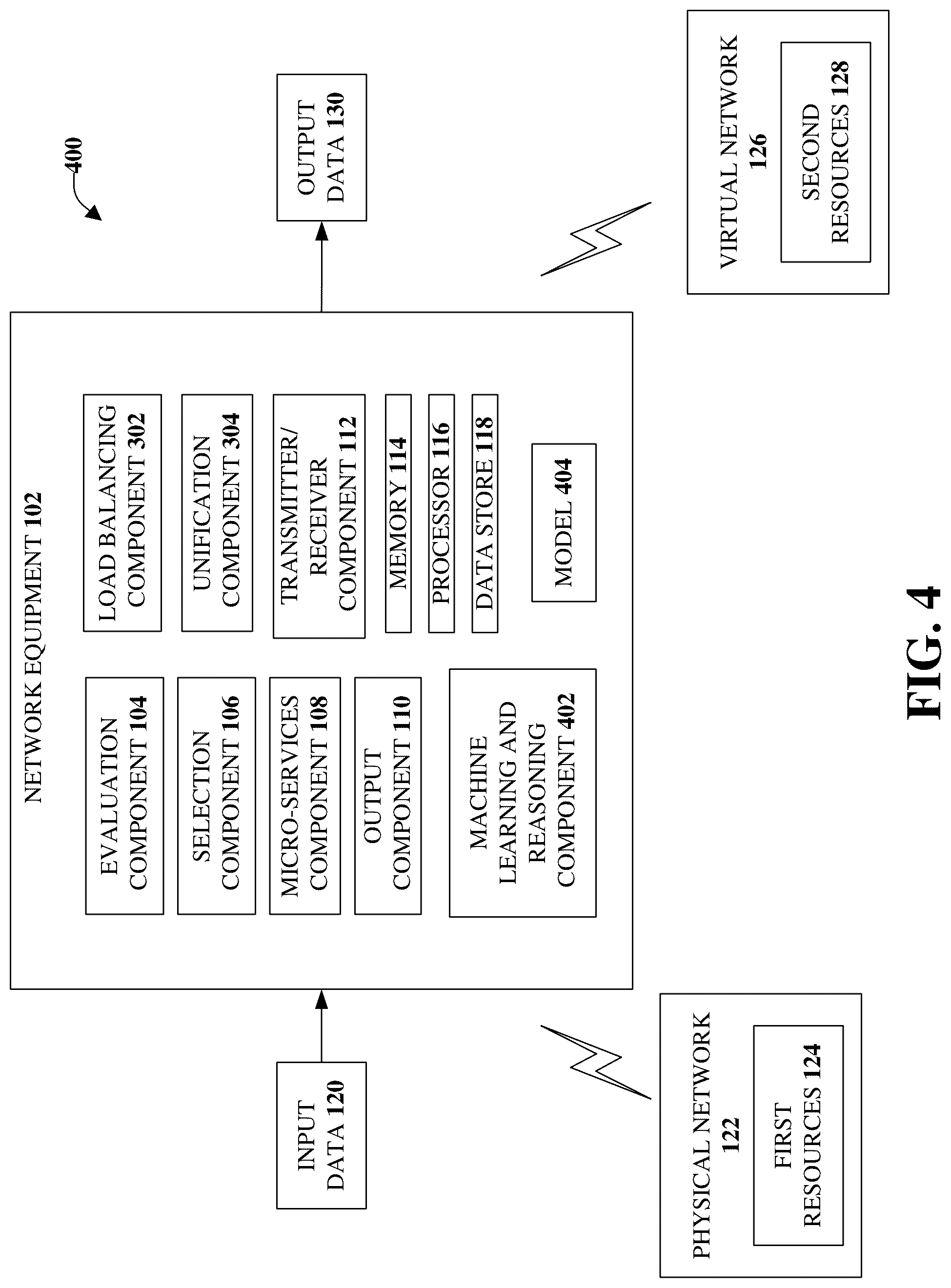 Patent US12323869 Figure 4 – Facilitating unified mobility management for meta verse and physical worlds in advanced networks