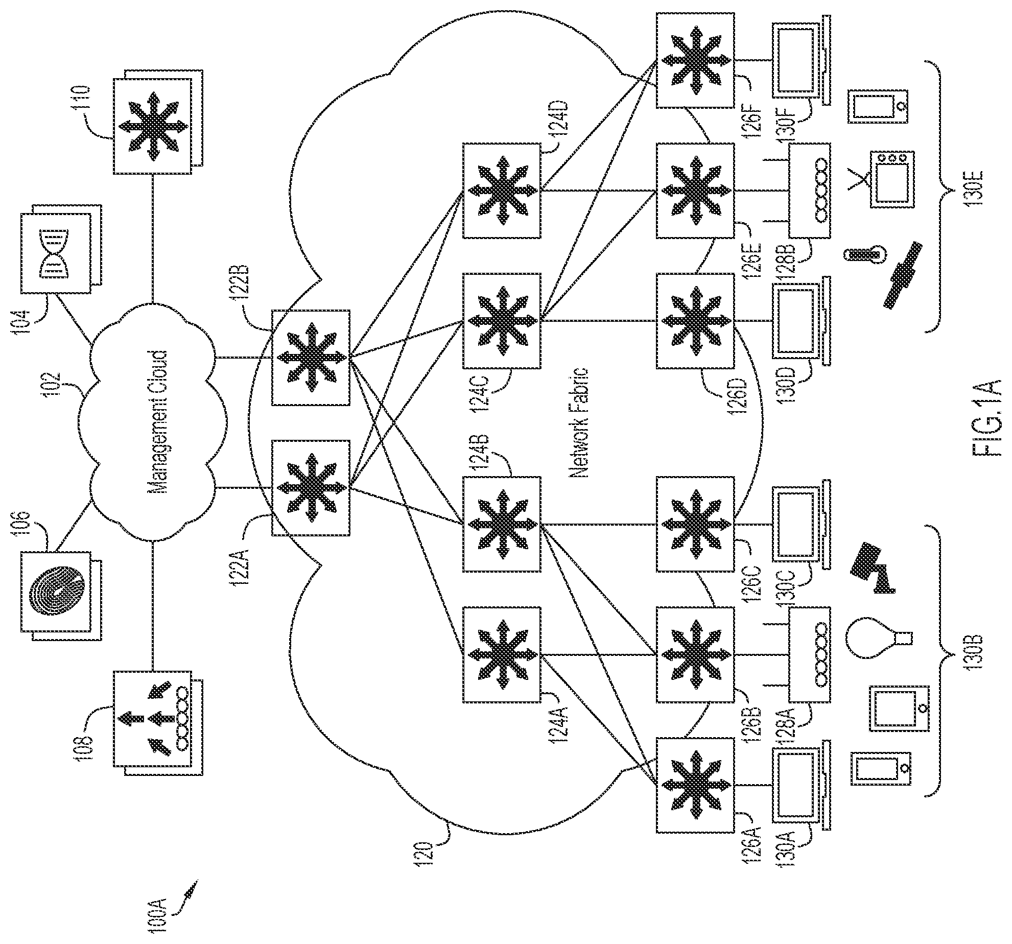 Patent US12323870 Figure 1 – Seamless handoff between wireless access points (APs) with use of pre-convergence packet replication