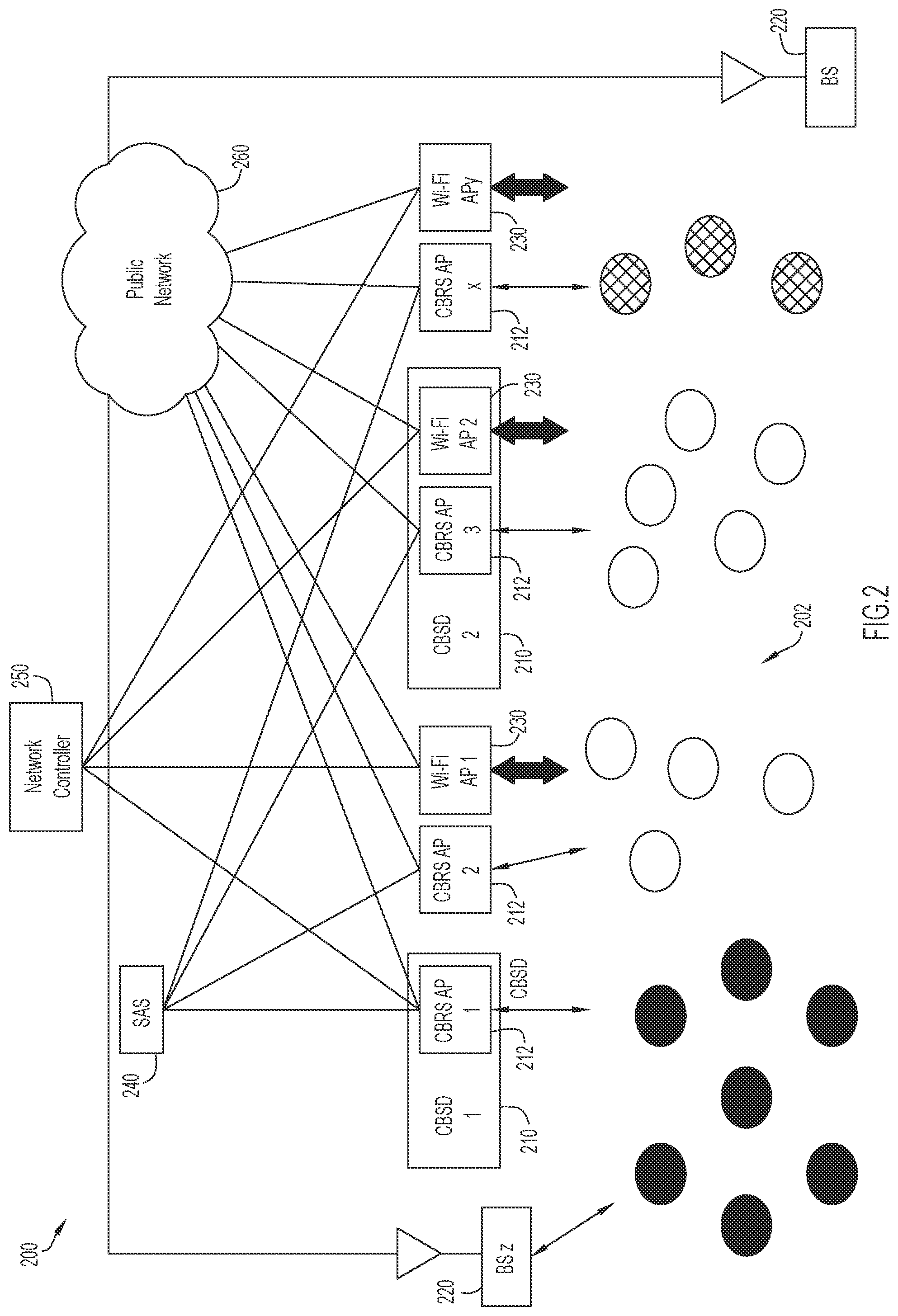 Patent US12323870 Figure 3 – Seamless handoff between wireless access points (APs) with use of pre-convergence packet replication