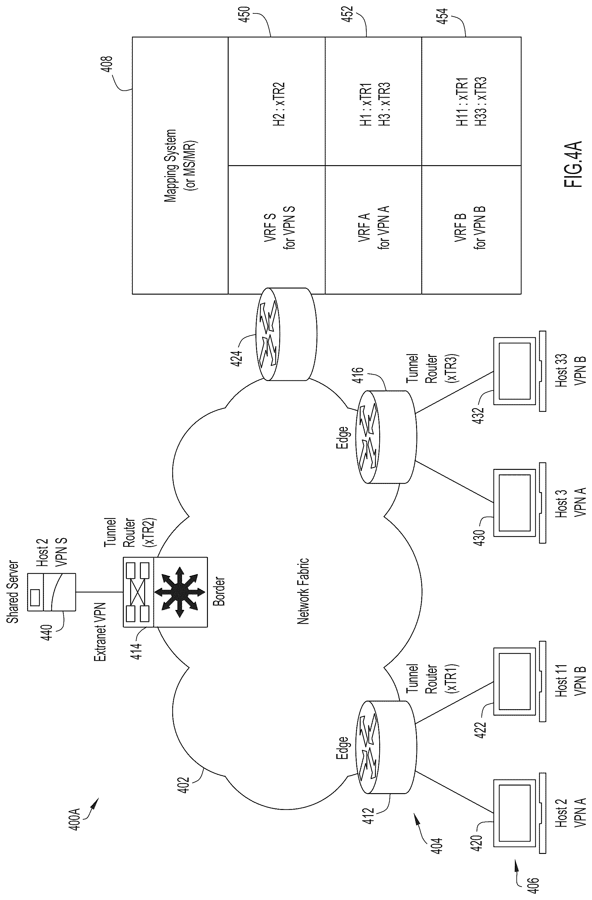 Patent US12323870 Figure 5 – Seamless handoff between wireless access points (APs) with use of pre-convergence packet replication
