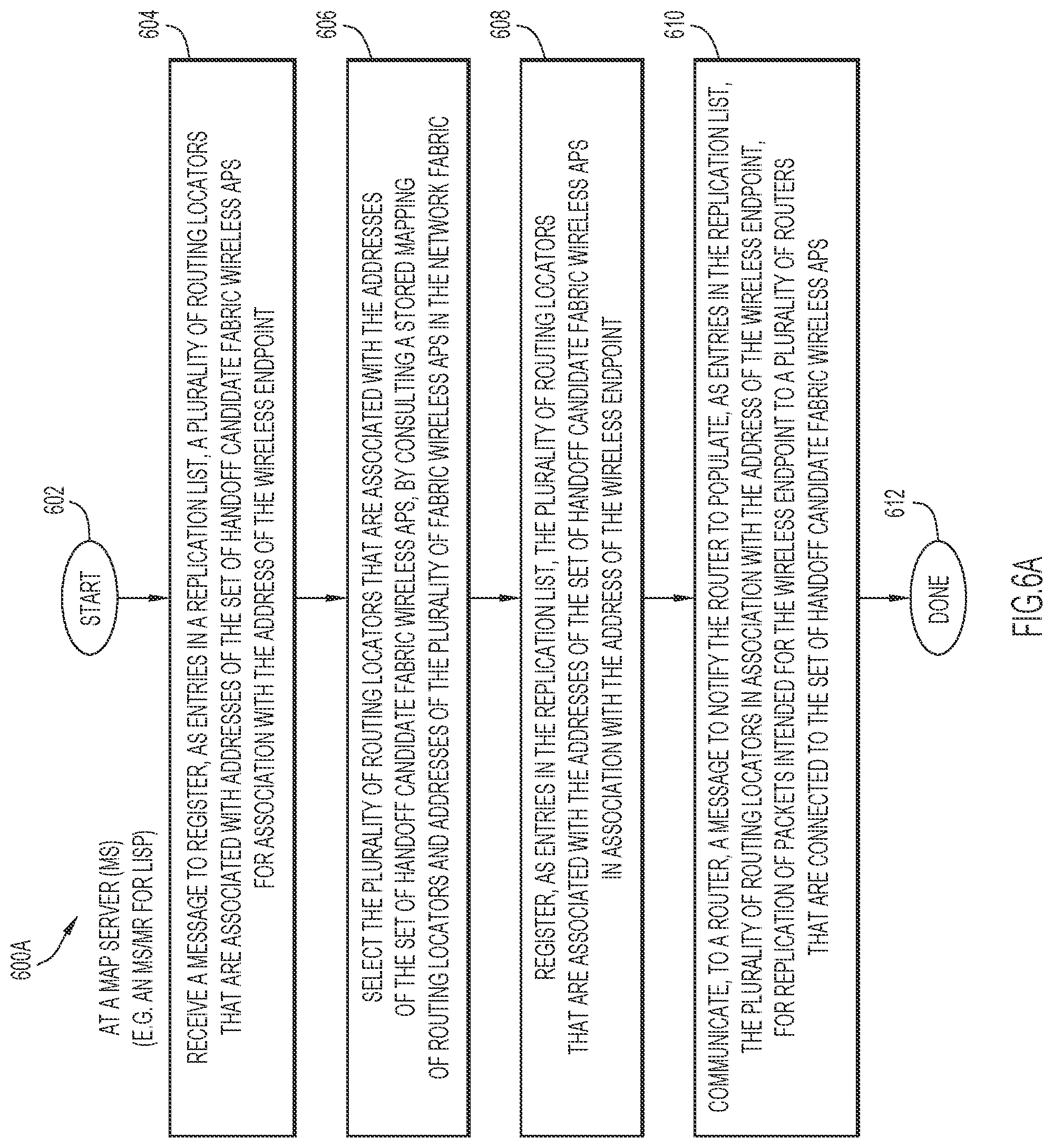 Patent US12323870 Figure 9 – Seamless handoff between wireless access points (APs) with use of pre-convergence packet replication