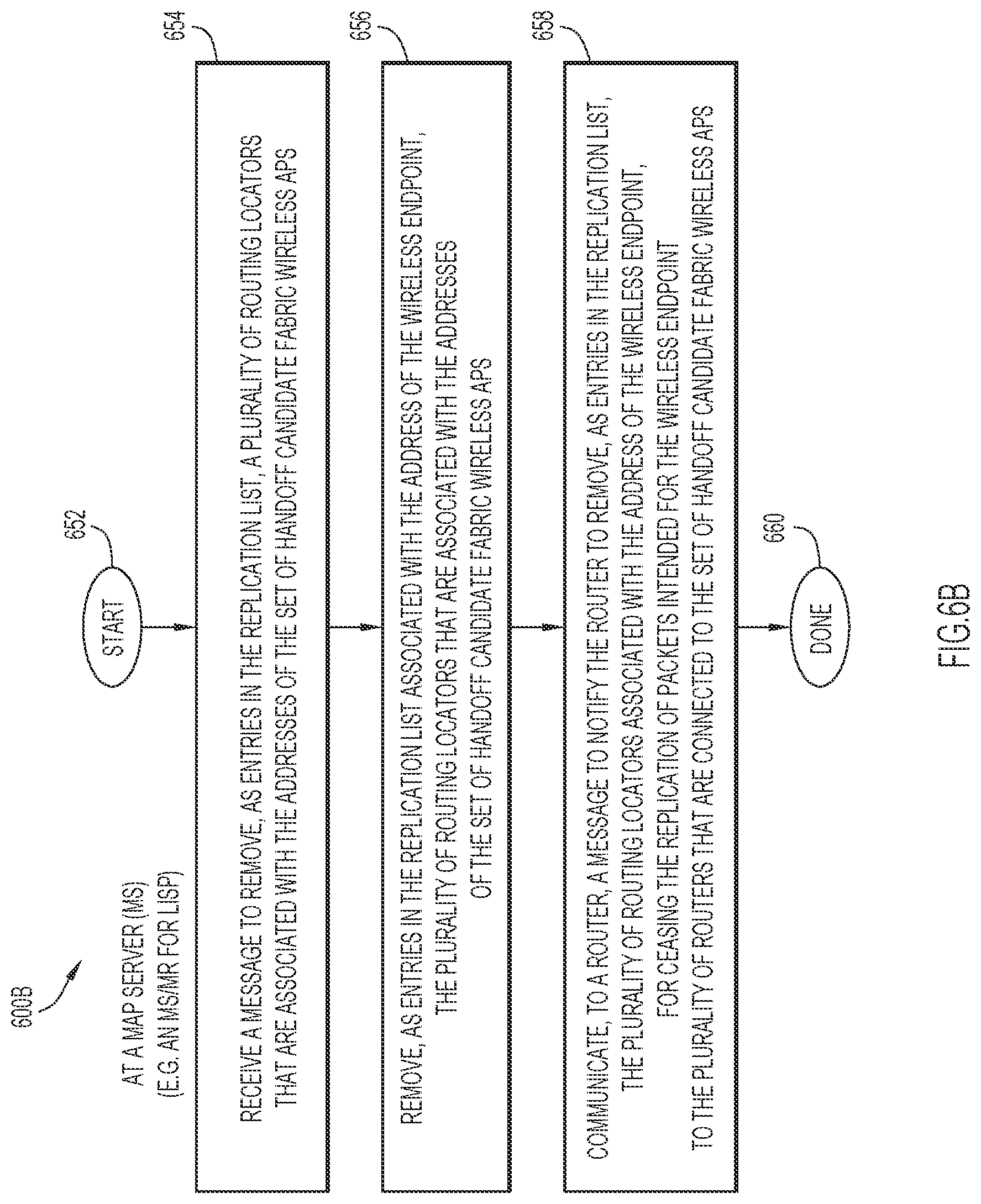 Patent US12323870 Figure 10 – Seamless handoff between wireless access points (APs) with use of pre-convergence packet replication