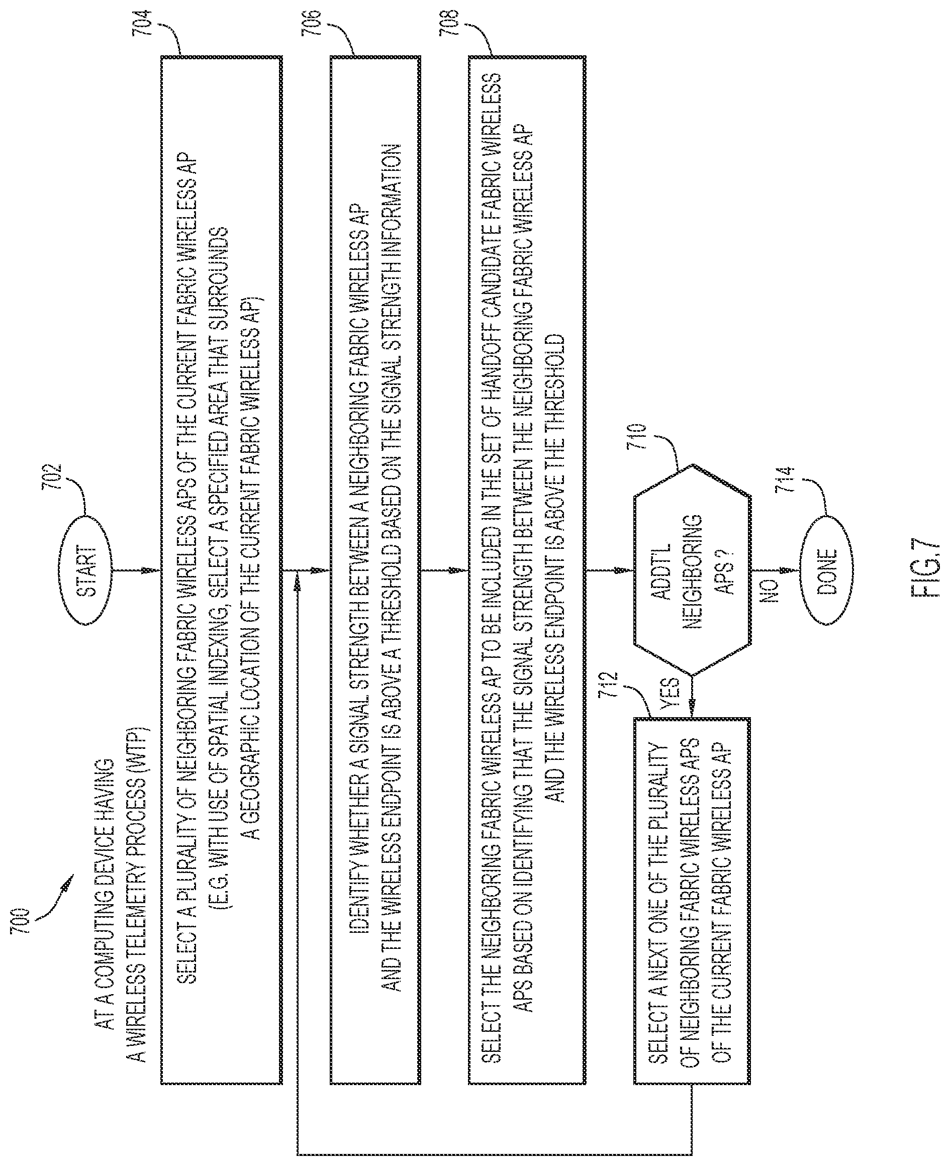 Patent US12323870 Figure 11 – Seamless handoff between wireless access points (APs) with use of pre-convergence packet replication