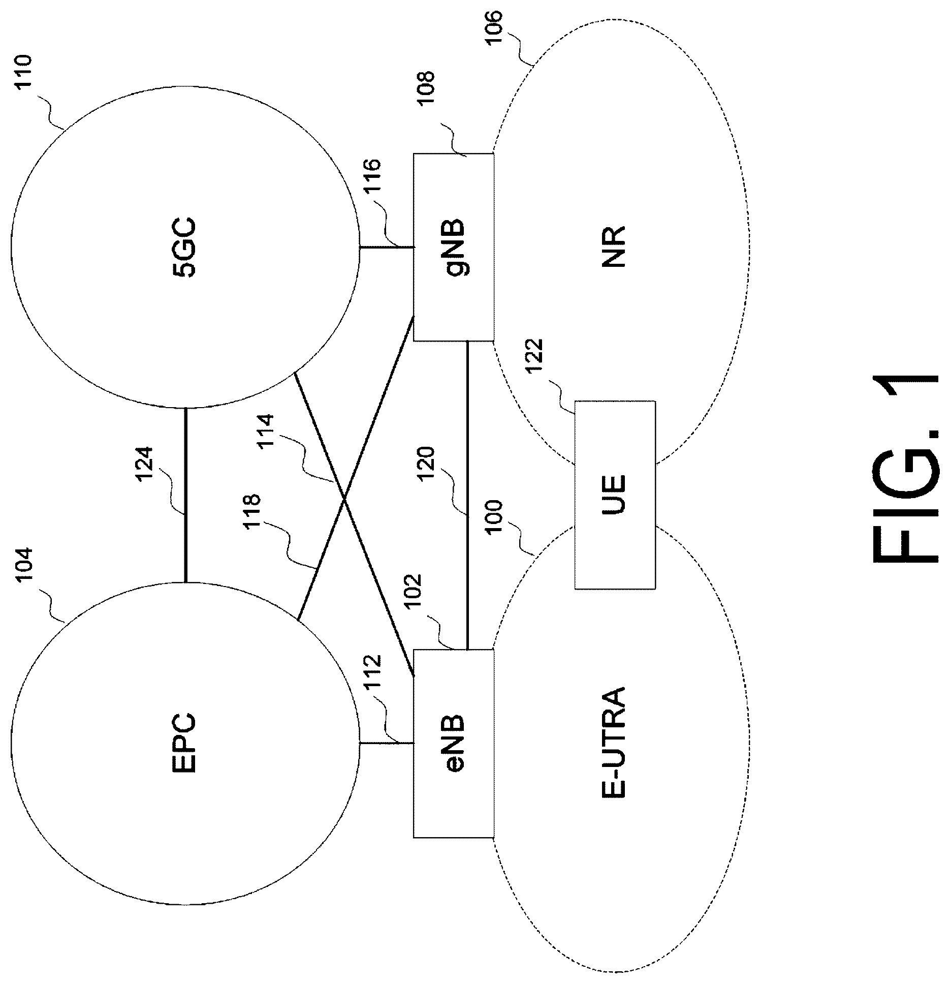 Patent US12323871 Figure 1 – Terminal apparatus, base station apparatus, and method