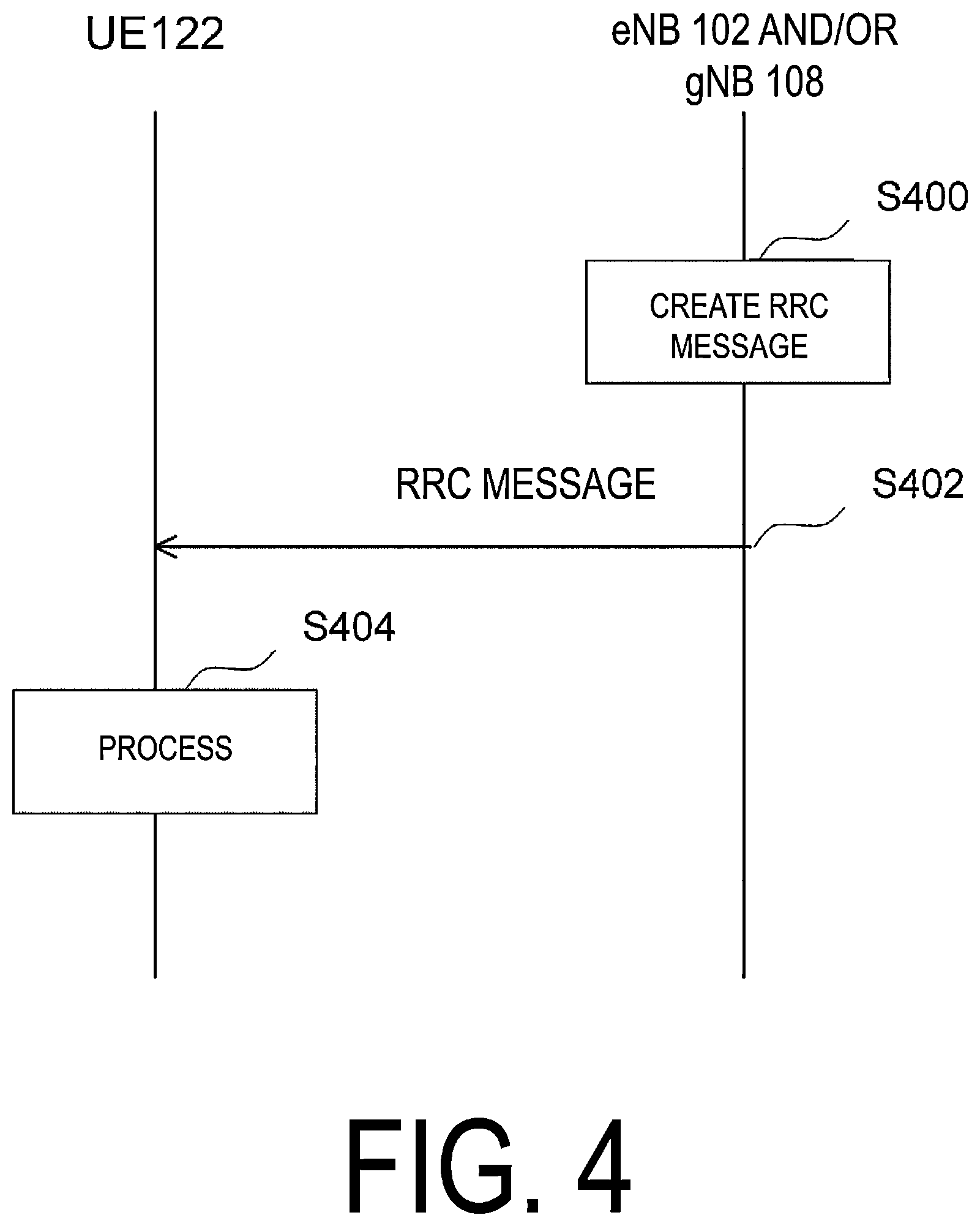Patent US12323871 Figure 4 – Terminal apparatus, base station apparatus, and method