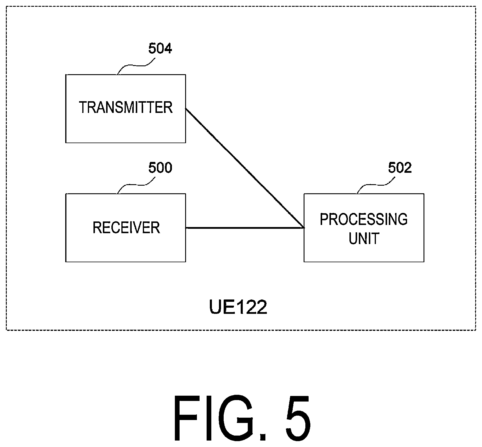 Patent US12323871 Figure 5 – Terminal apparatus, base station apparatus, and method