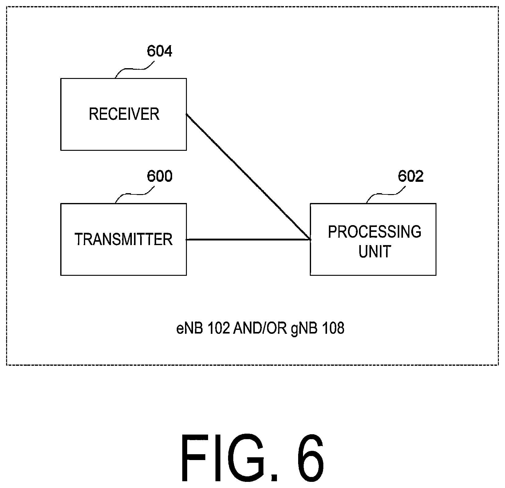 Patent US12323871 Figure 6 – Terminal apparatus, base station apparatus, and method
