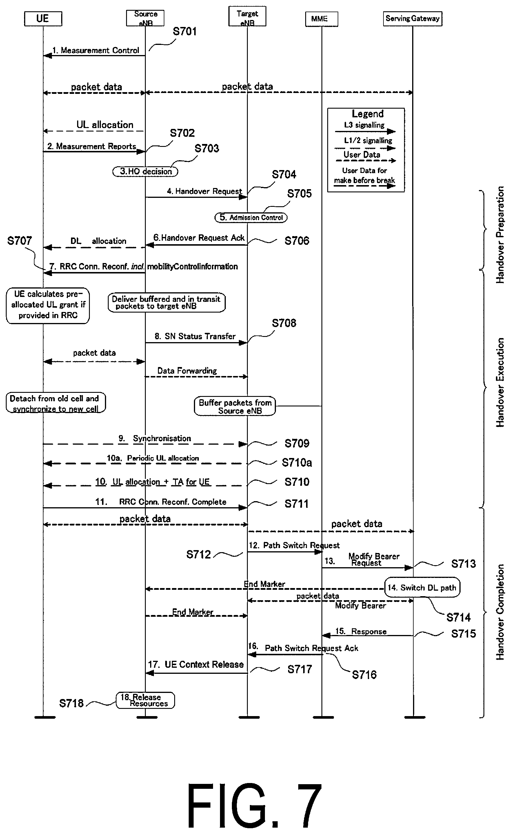 Patent US12323871 Figure 7 – Terminal apparatus, base station apparatus, and method