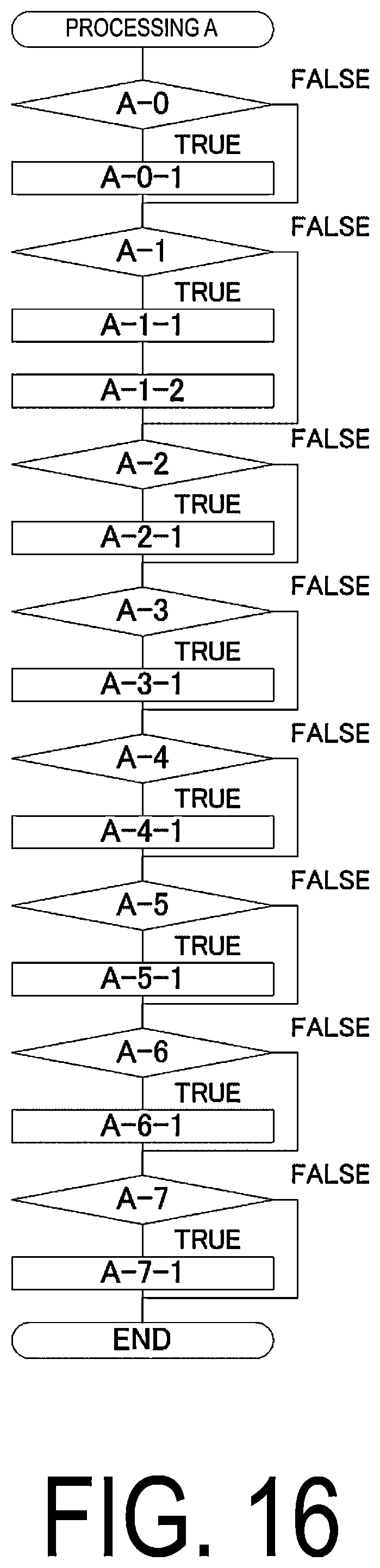 Patent US12323871 Figure 16 – Terminal apparatus, base station apparatus, and method