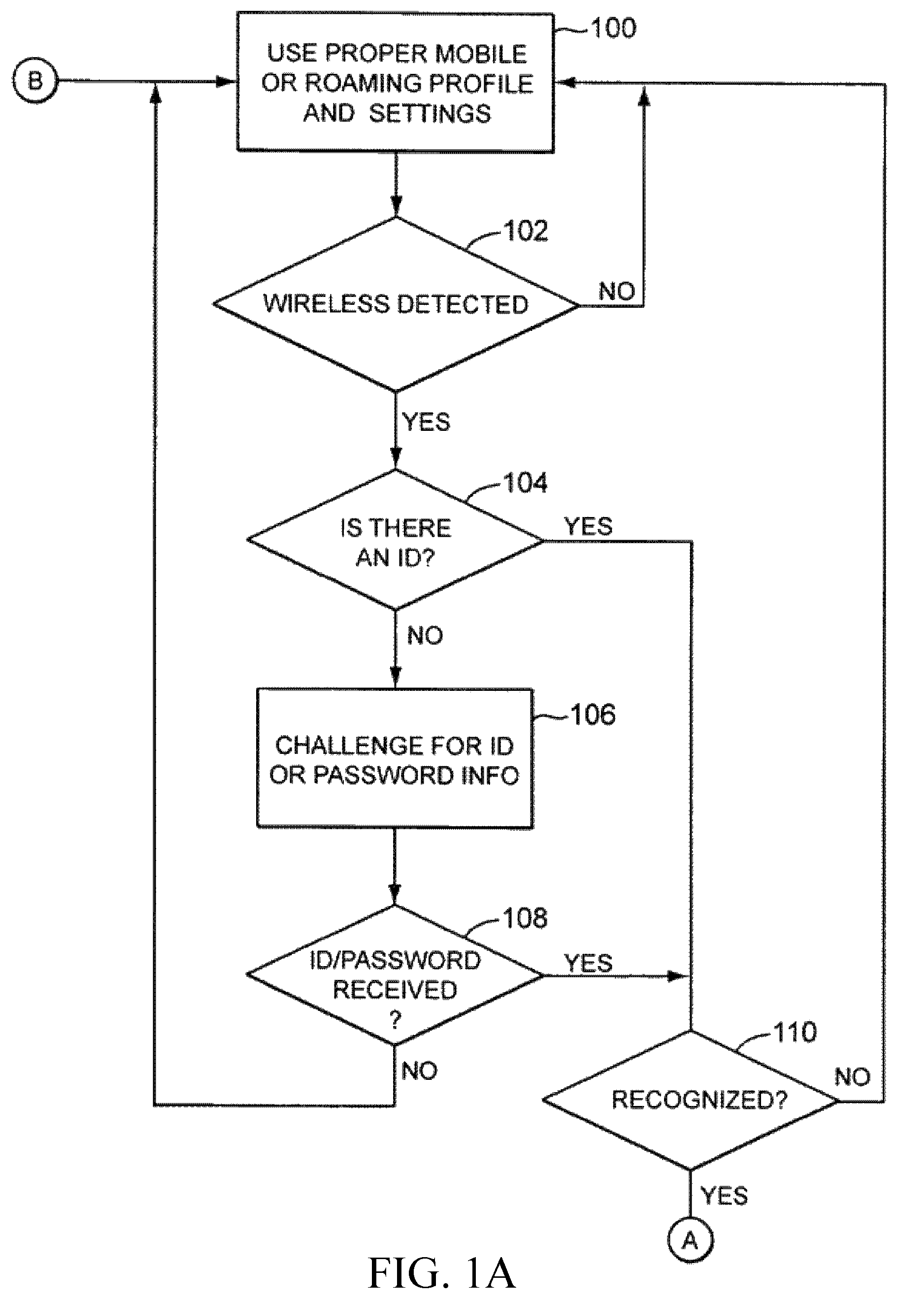 Patent US12323872 Figure 1 – Routing communications by scanning visible codes