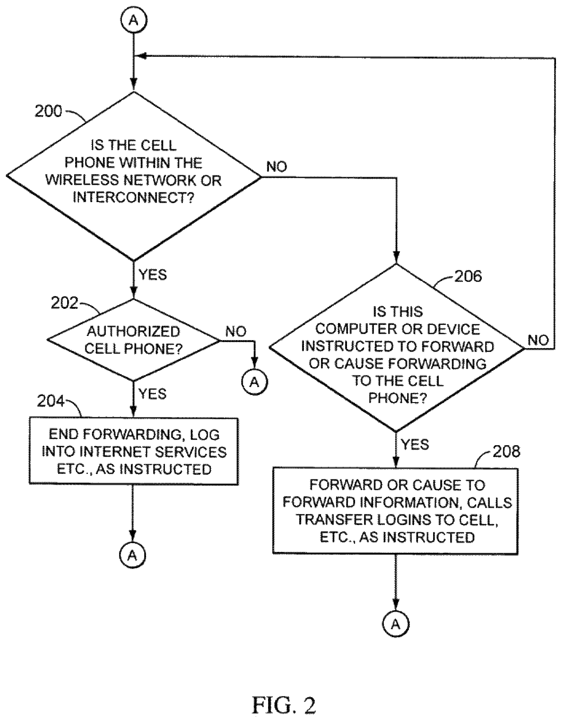 Patent US12323872 Figure 3 – Routing communications by scanning visible codes