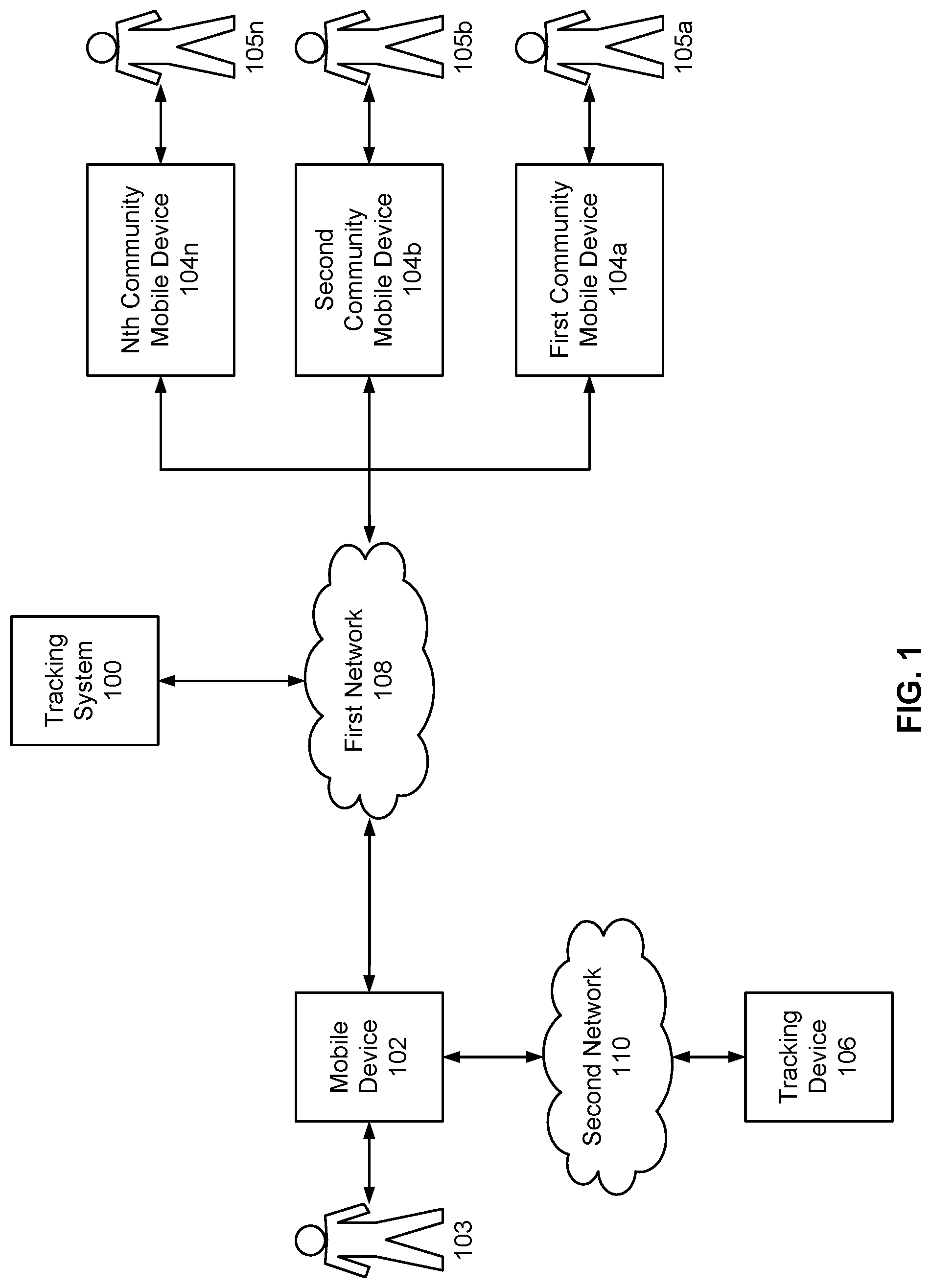 Patent US12323873 Figure 1 – Tracking device location identification