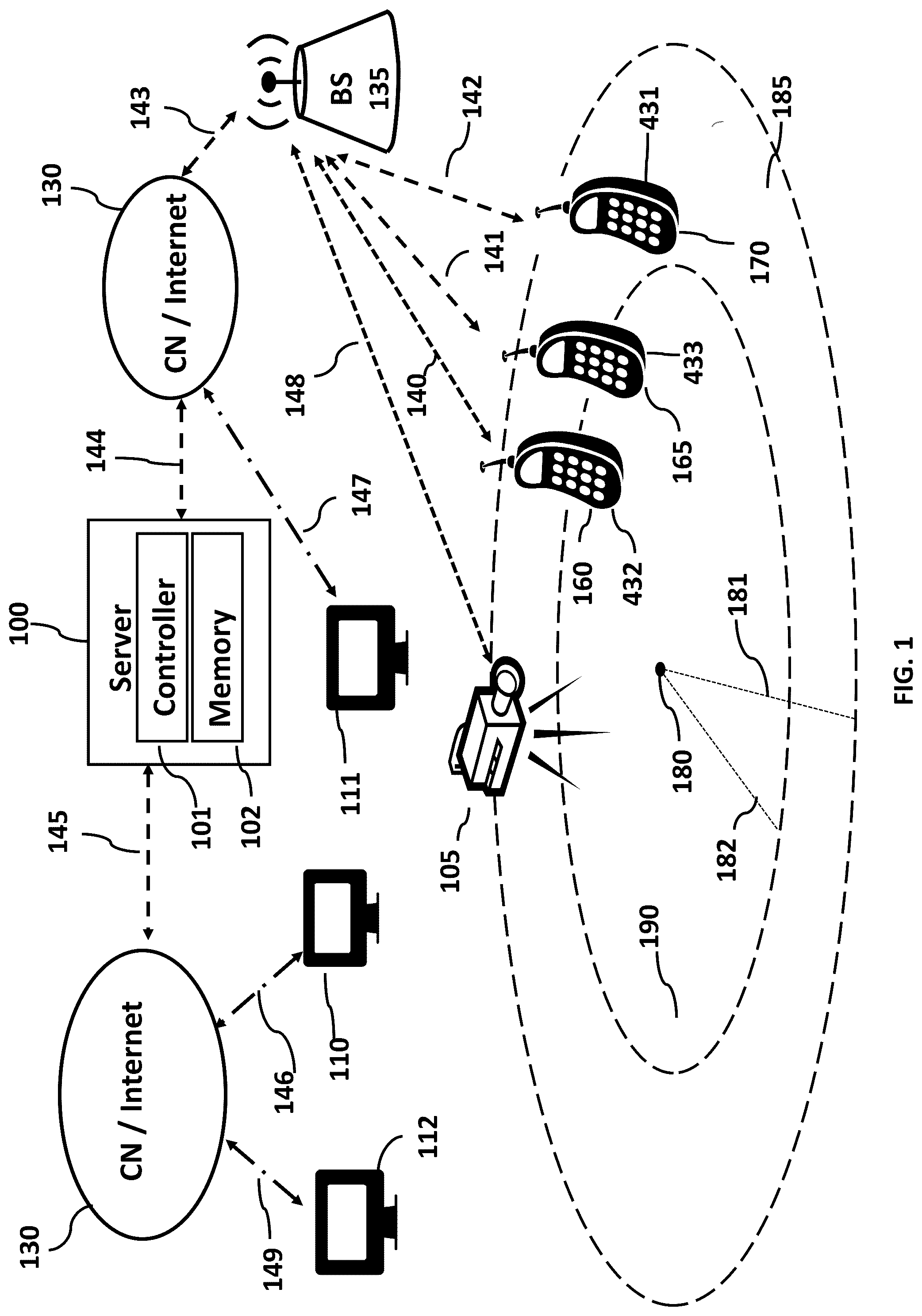 Patent US12323874 Figure 1 – Method, system, and apparatus for location-based machine-assisted interactivity