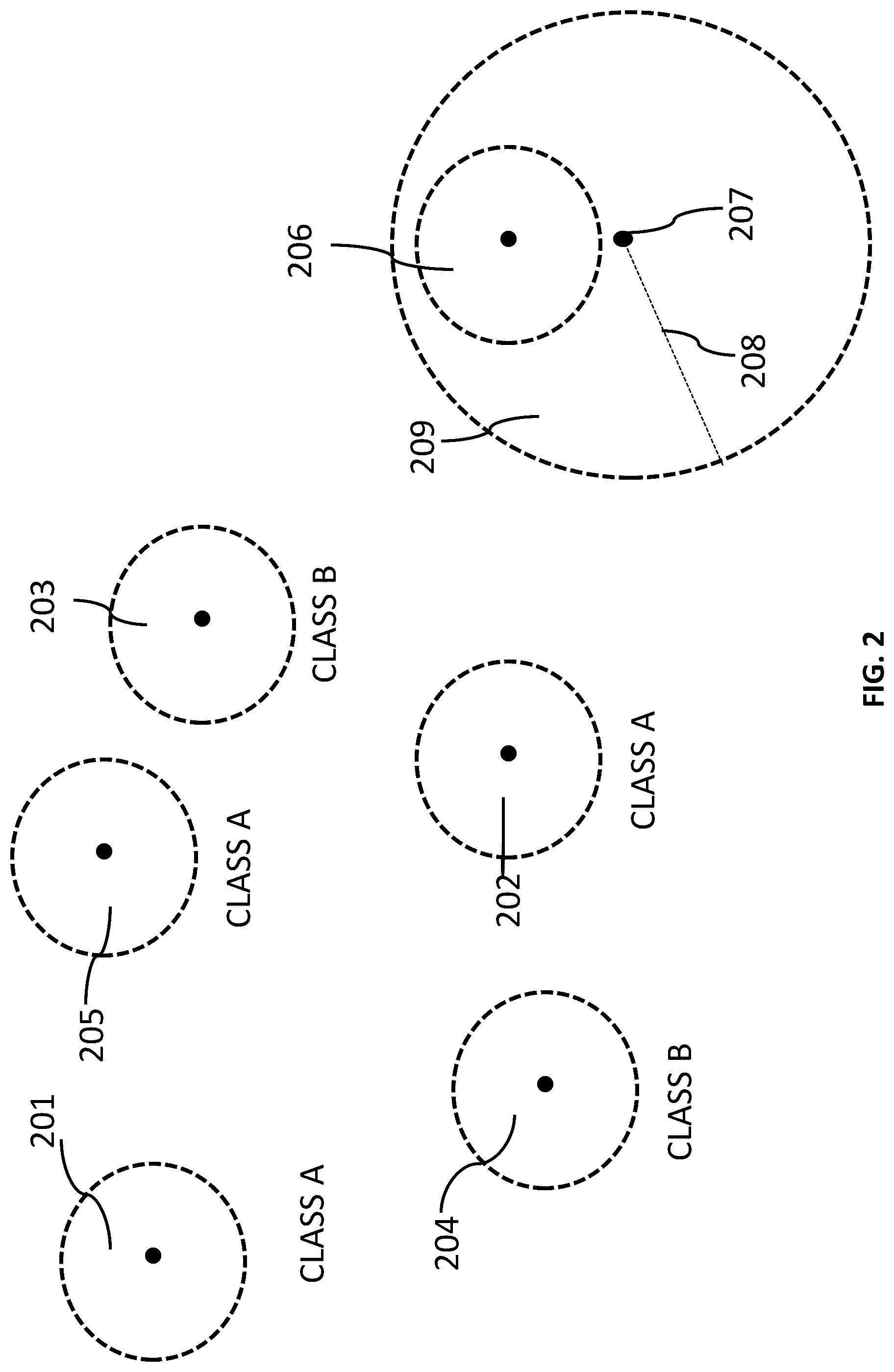 Patent US12323874 Figure 2 – Method, system, and apparatus for location-based machine-assisted interactivity