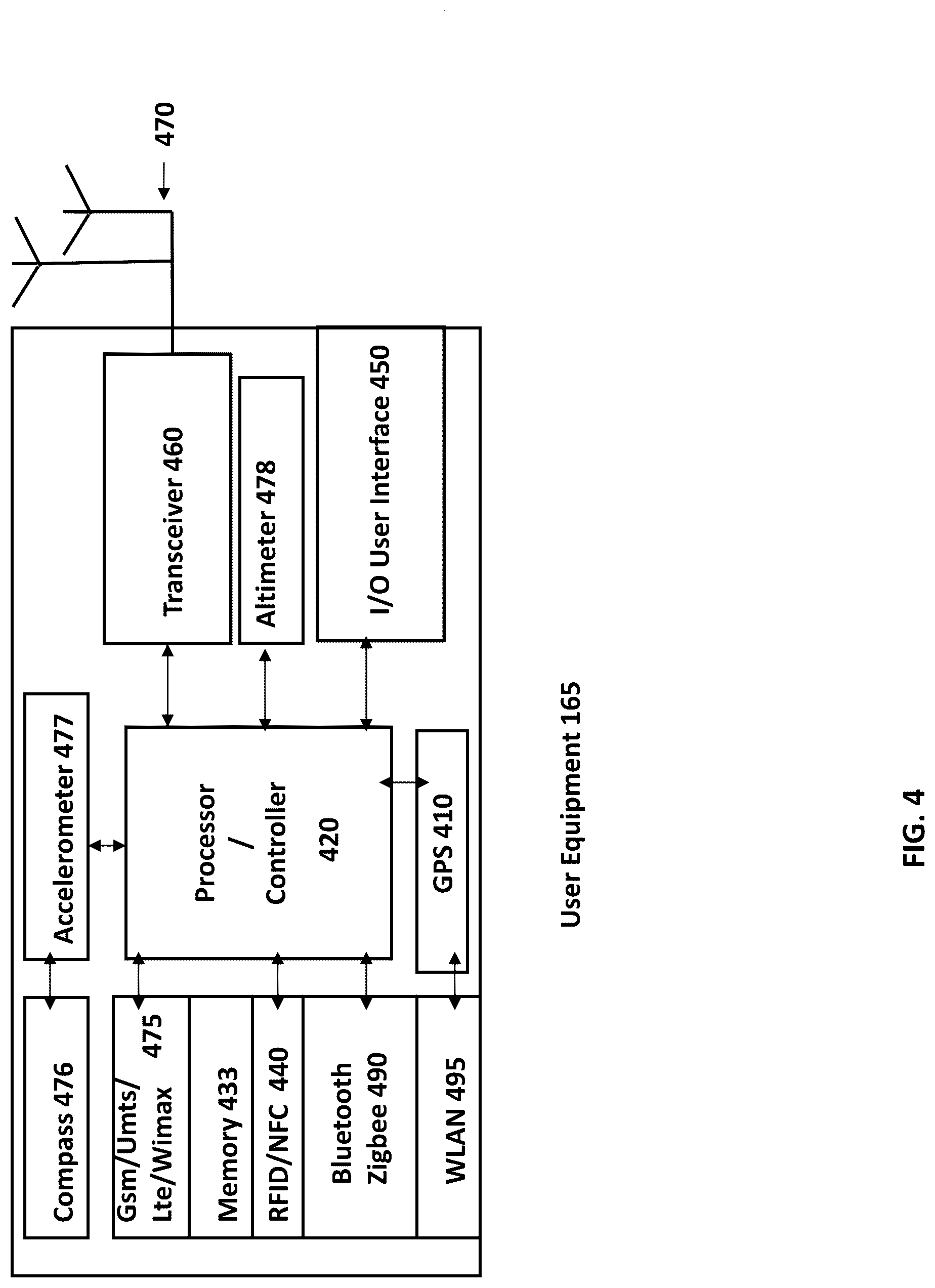 Patent US12323874 Figure 4 – Method, system, and apparatus for location-based machine-assisted interactivity