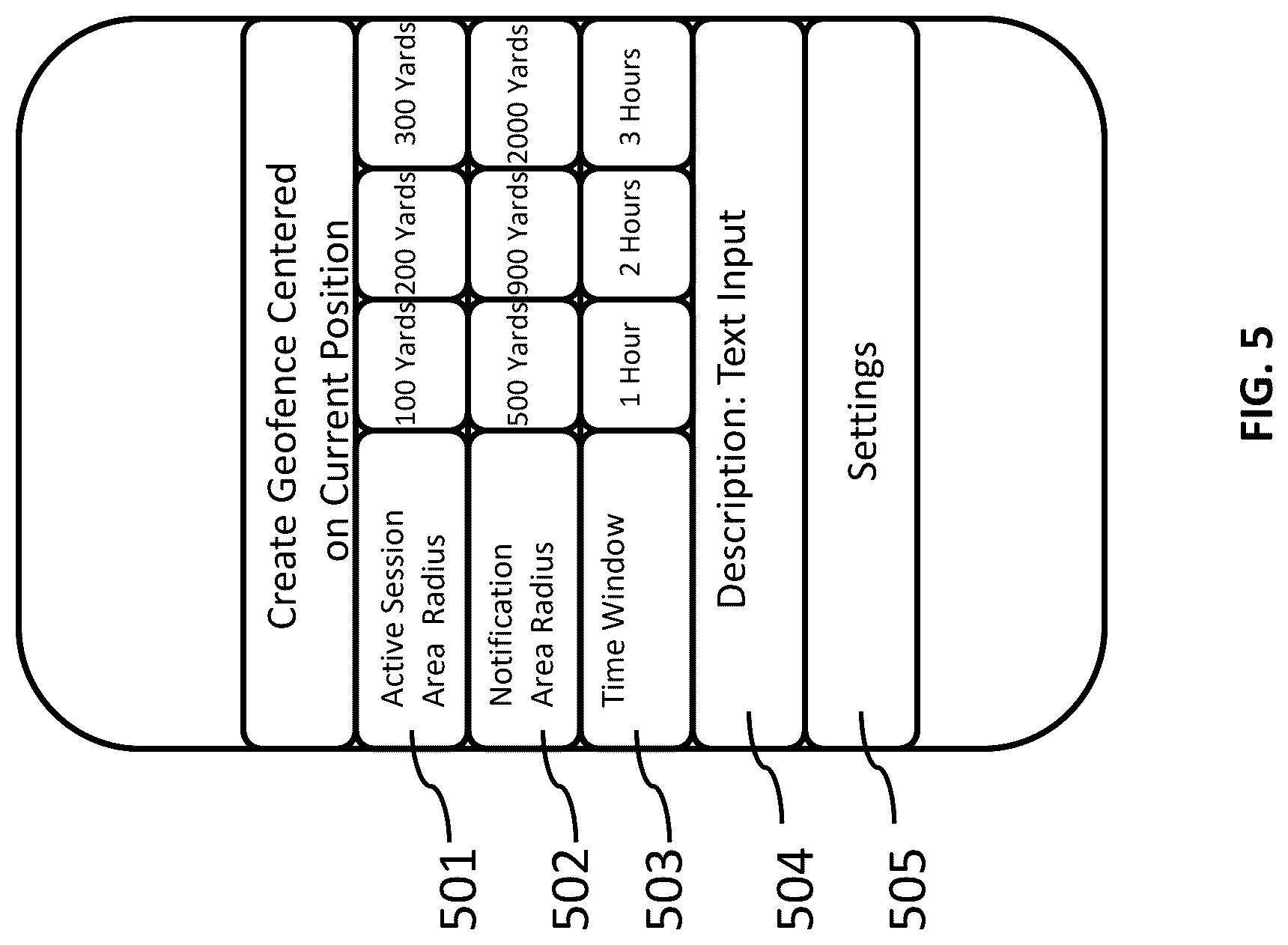 Patent US12323874 Figure 5 – Method, system, and apparatus for location-based machine-assisted interactivity