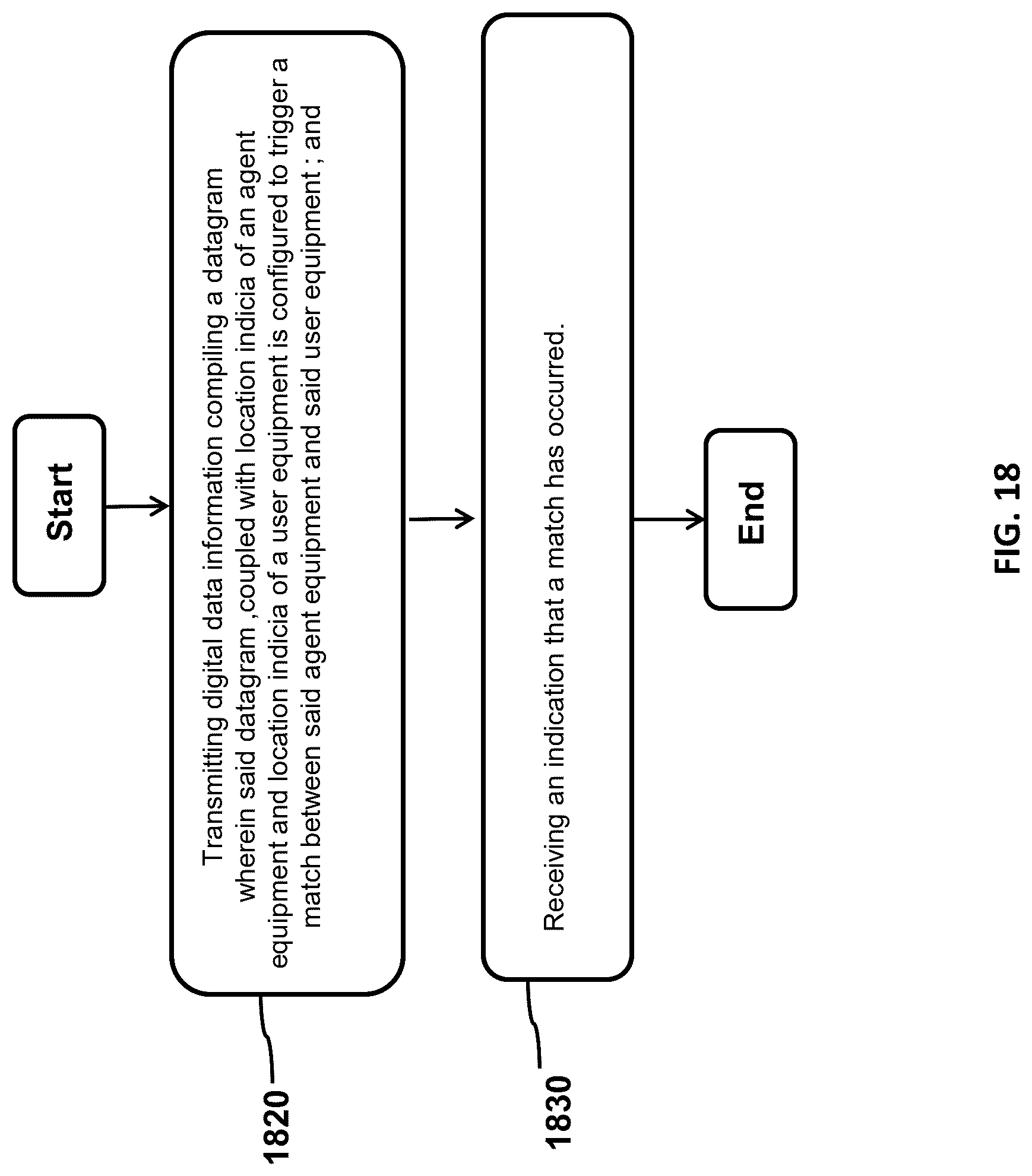 Patent US12323874 Figure 18 – Method, system, and apparatus for location-based machine-assisted interactivity