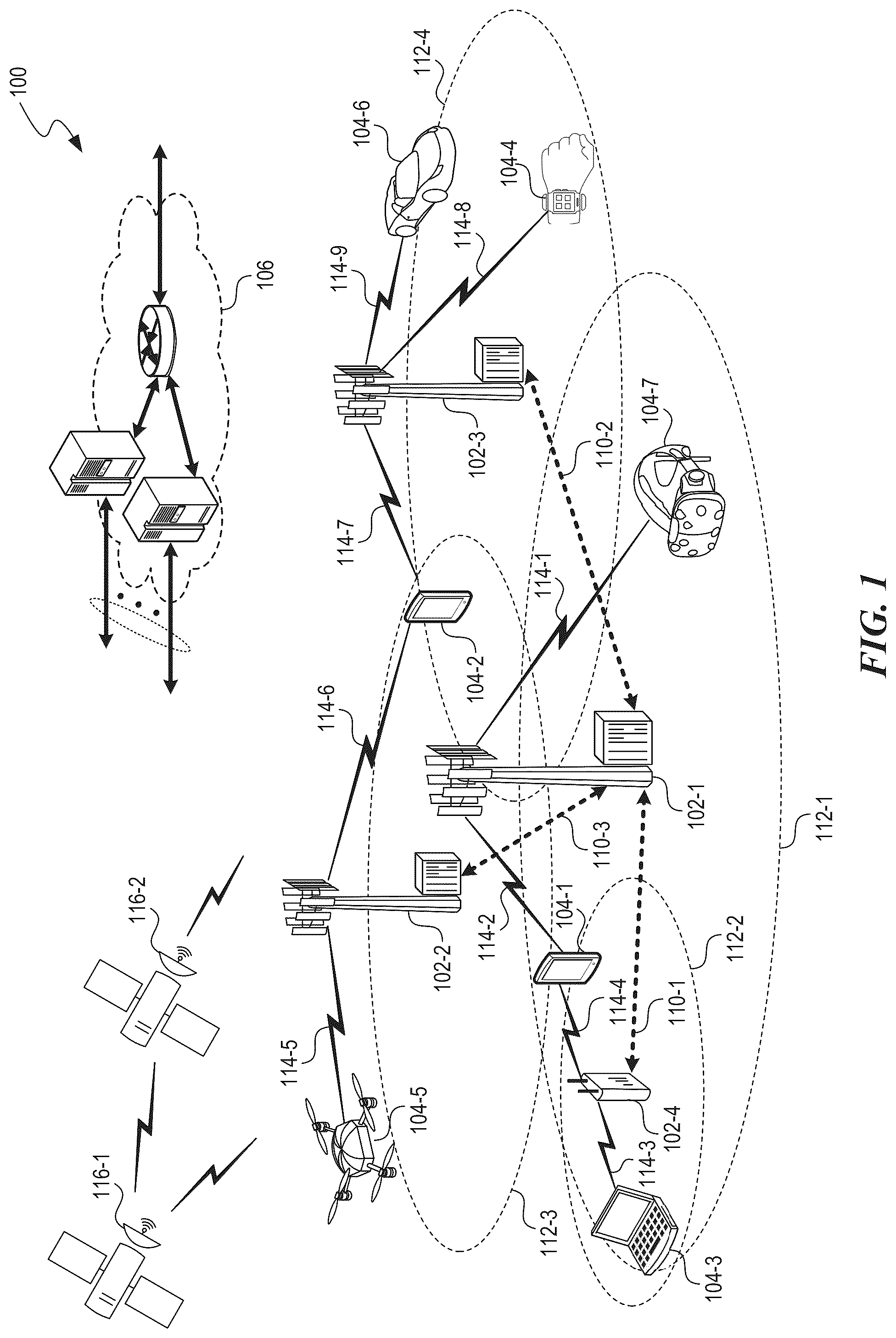Patent US12323875 Figure 1 – Location clustering and routing for 5G drive testing