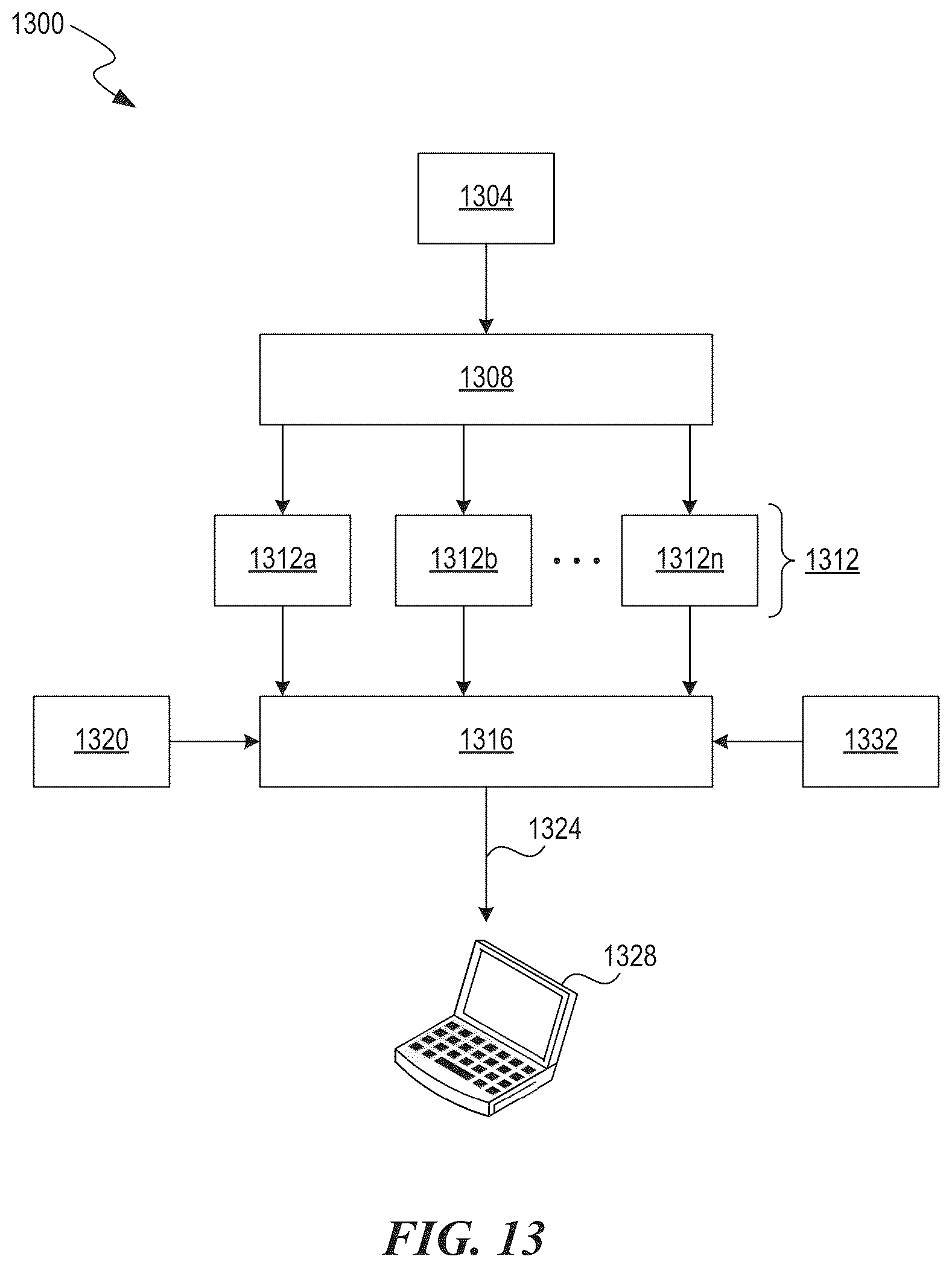 Patent US12323875 Figure 12 – Location clustering and routing for 5G drive testing