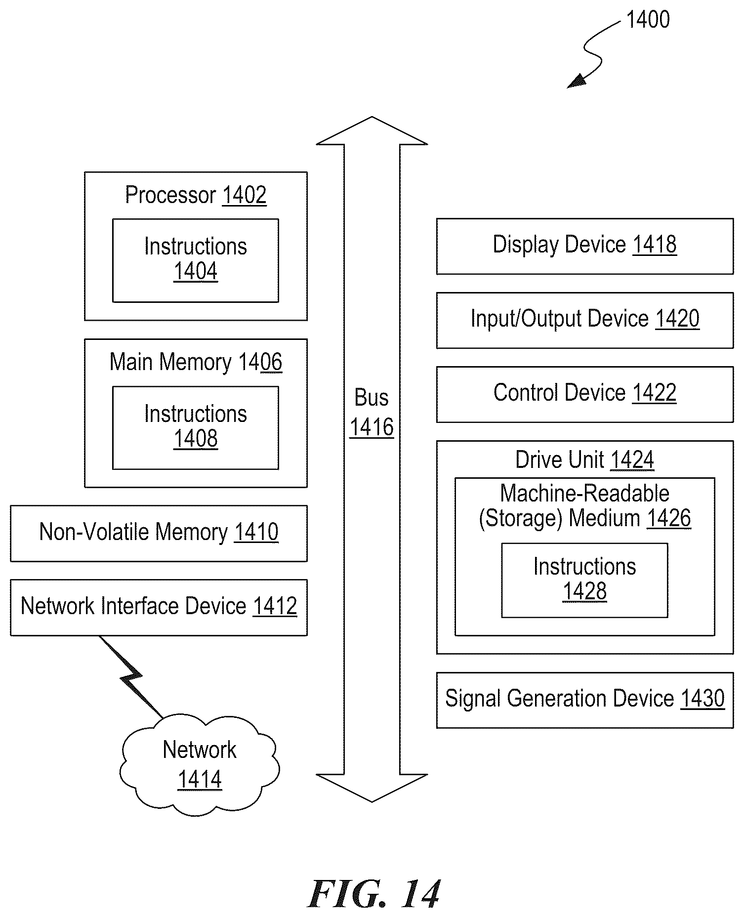 Patent US12323875 Figure 13 – Location clustering and routing for 5G drive testing