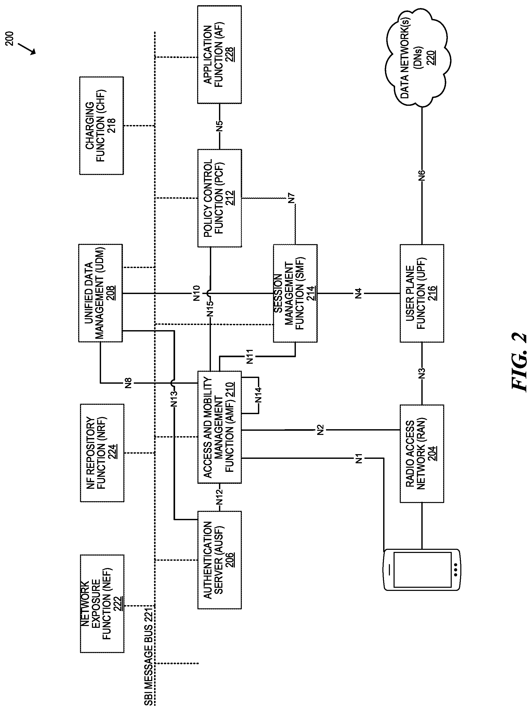 Patent US12323876 Figure 2 – Categorize a location of a mobile device in relation to a cell tower of a wireless telecommunication network