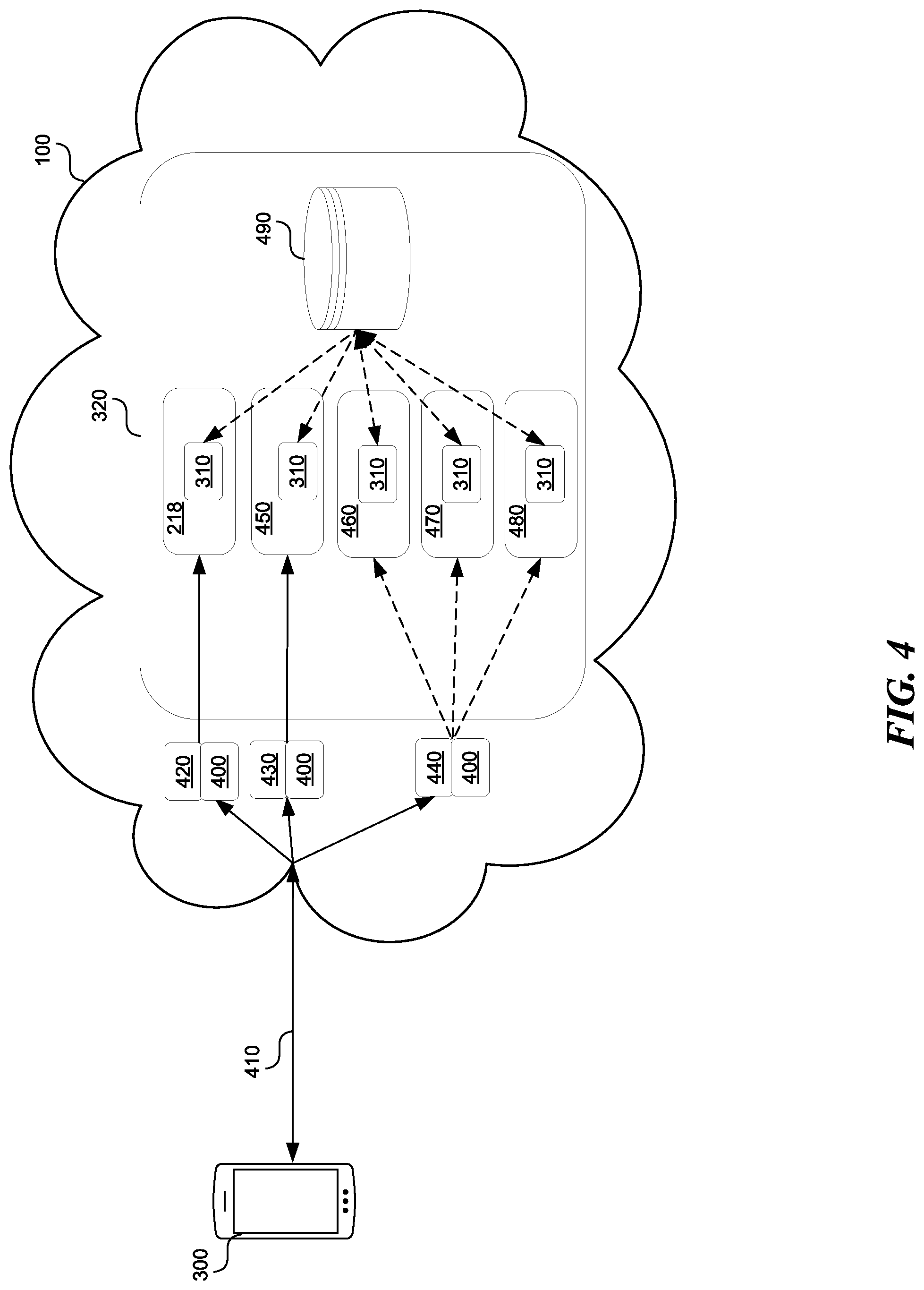 Patent US12323876 Figure 4 – Categorize a location of a mobile device in relation to a cell tower of a wireless telecommunication network