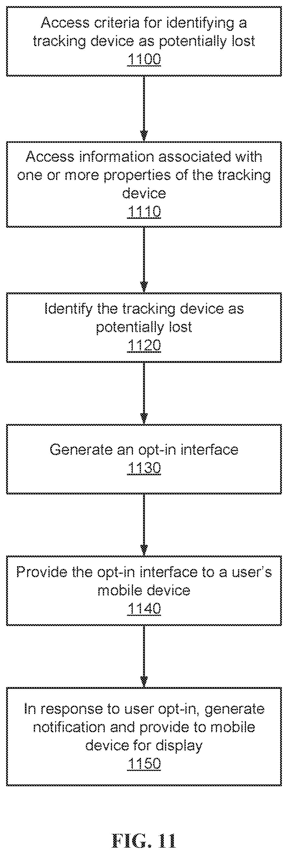 Patent US12323877 Figure 11 – User intervention based on proximity between tracking devices