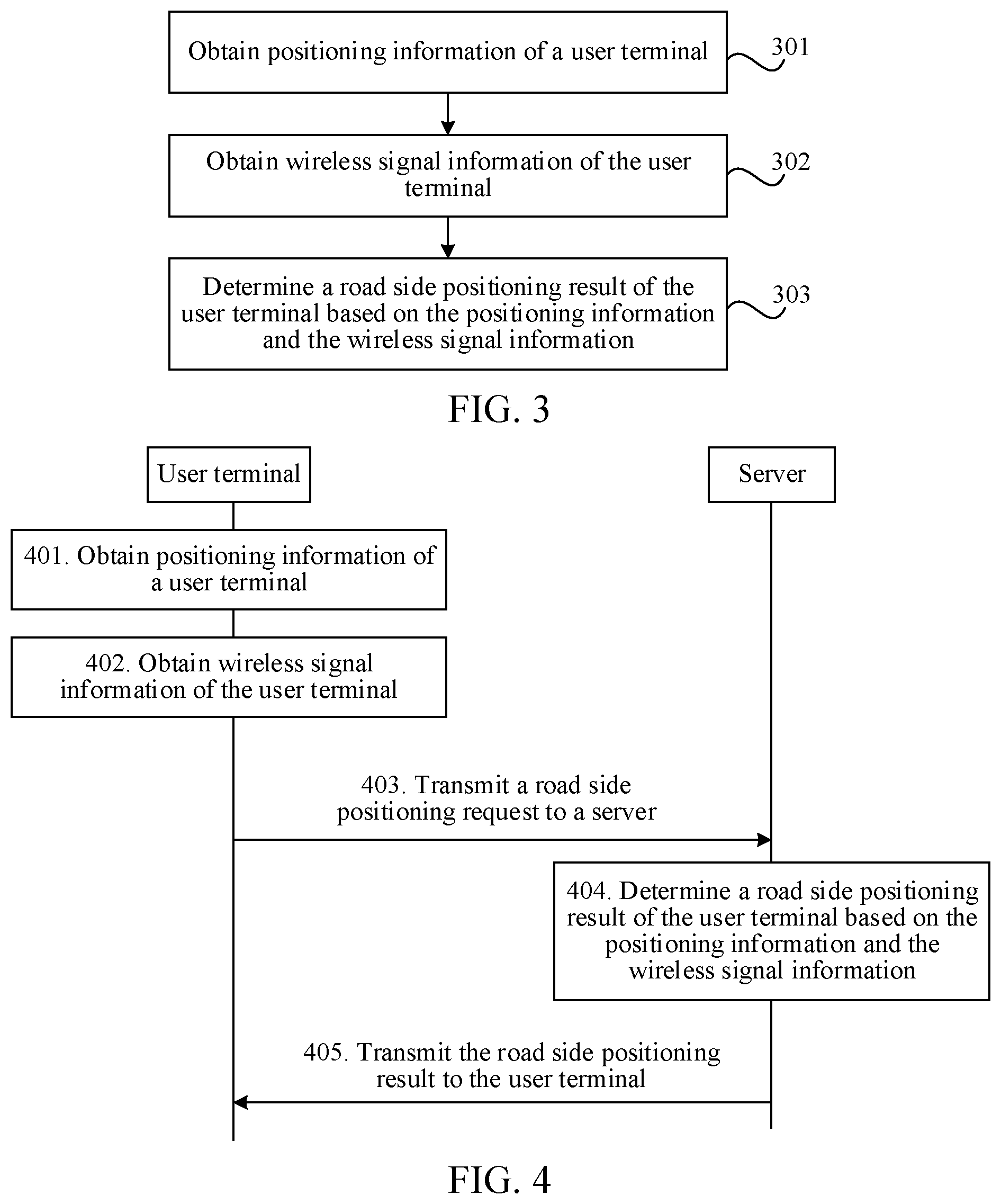 Patent US12323878 Figure 2 – Road side positioning method and apparatus, device, and storage medium